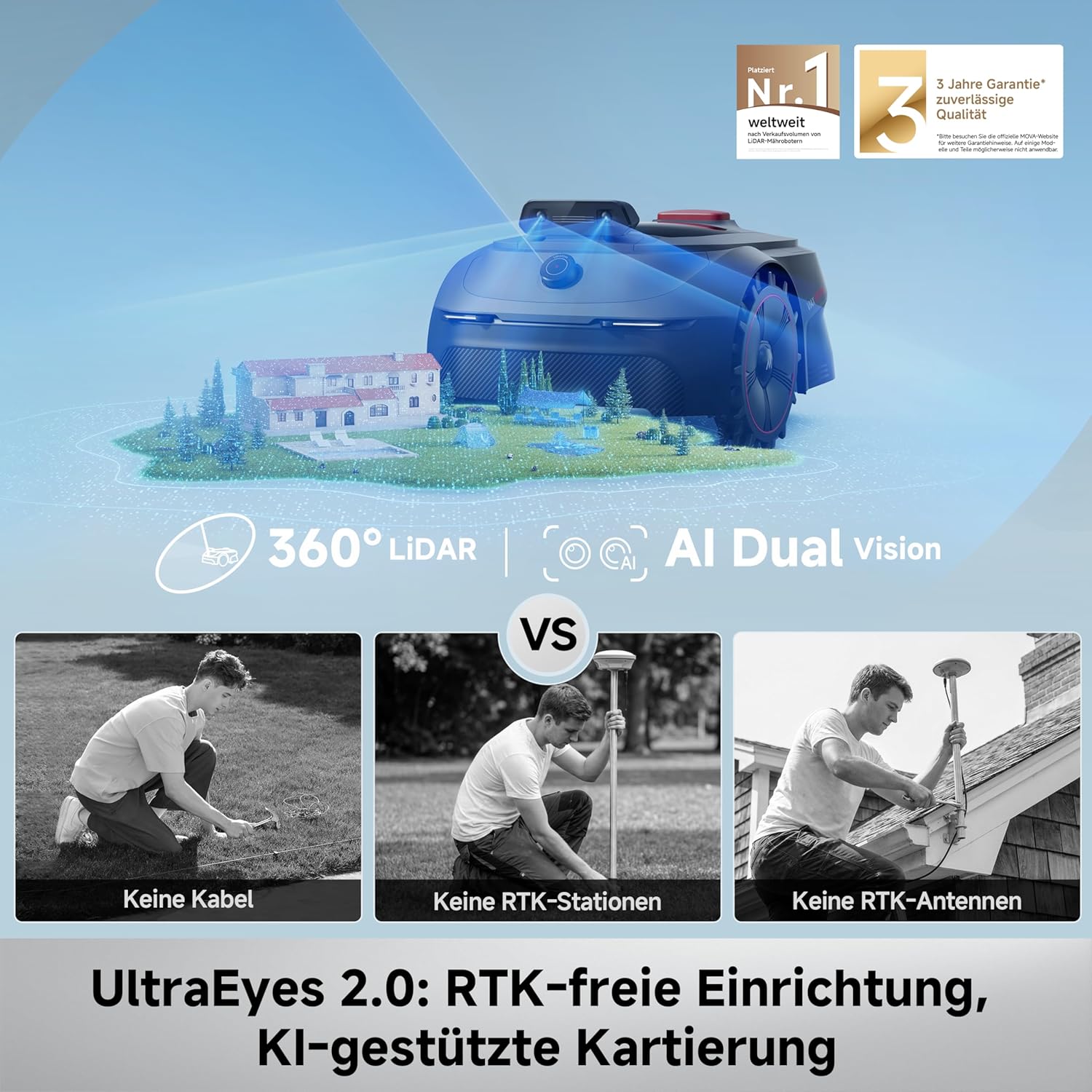 MOVA ViAX 500 Mähroboter Ohne Begrenzungskabel, Empf. 500 m², KI-gestützte Kartierung, 360°-LiDAR & Dual-KI-Vision, Intelligente Hindernisvermeidung, U-Fahrbahn, Kantenschnitt, App-Steuerung