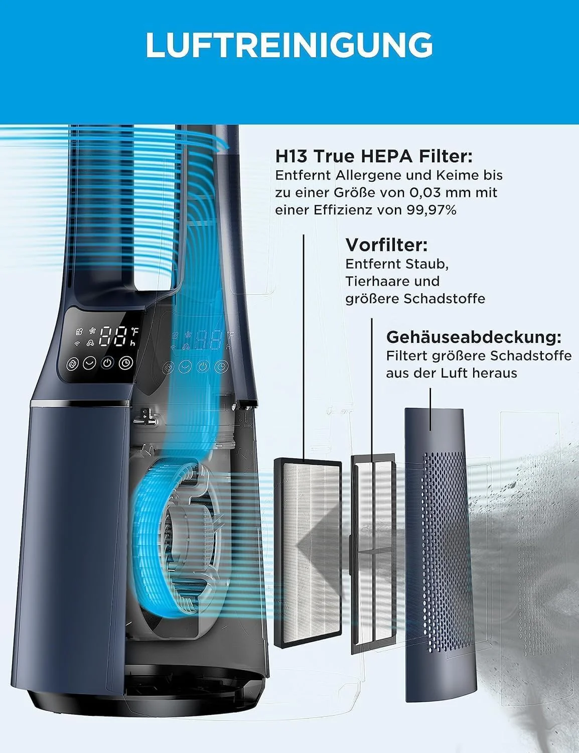 Midea MFP-120i (BL) 2-in-1 Torenventilator Stil 38dB Luchtreiniger H13 True HEPA voor 47,6 �O LED-Display Afstandsbediening Oscillatie 12H Timer Compatibel met Draadloze Verbinding App Alexa Google