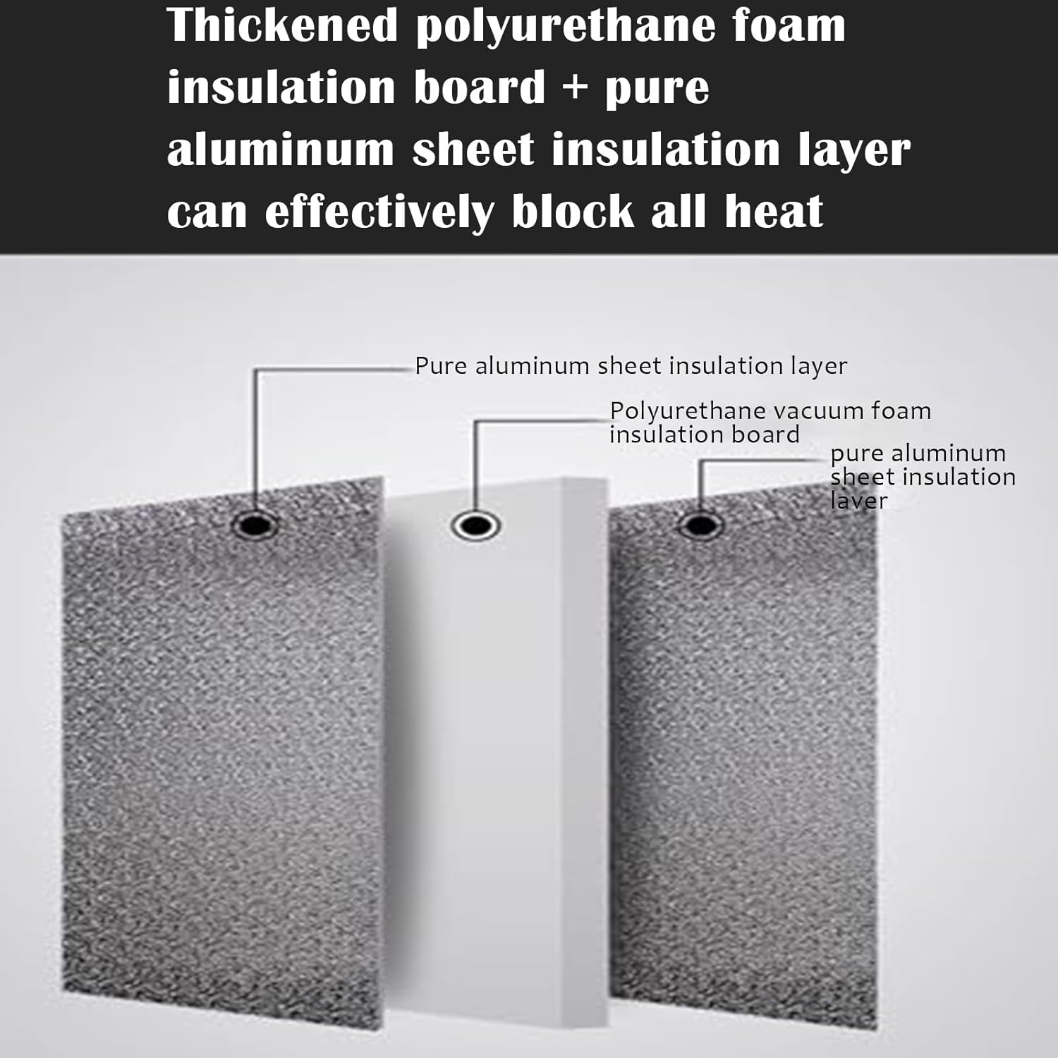 Generisch Magnetische Hitzeschutzmatte für die Kühlschrankseite, feuerfeste, Selbstklebende Ofenmatte, 90 x 20 cm, schützt vor hohen Temperaturen, ideales Küchenzubehör
