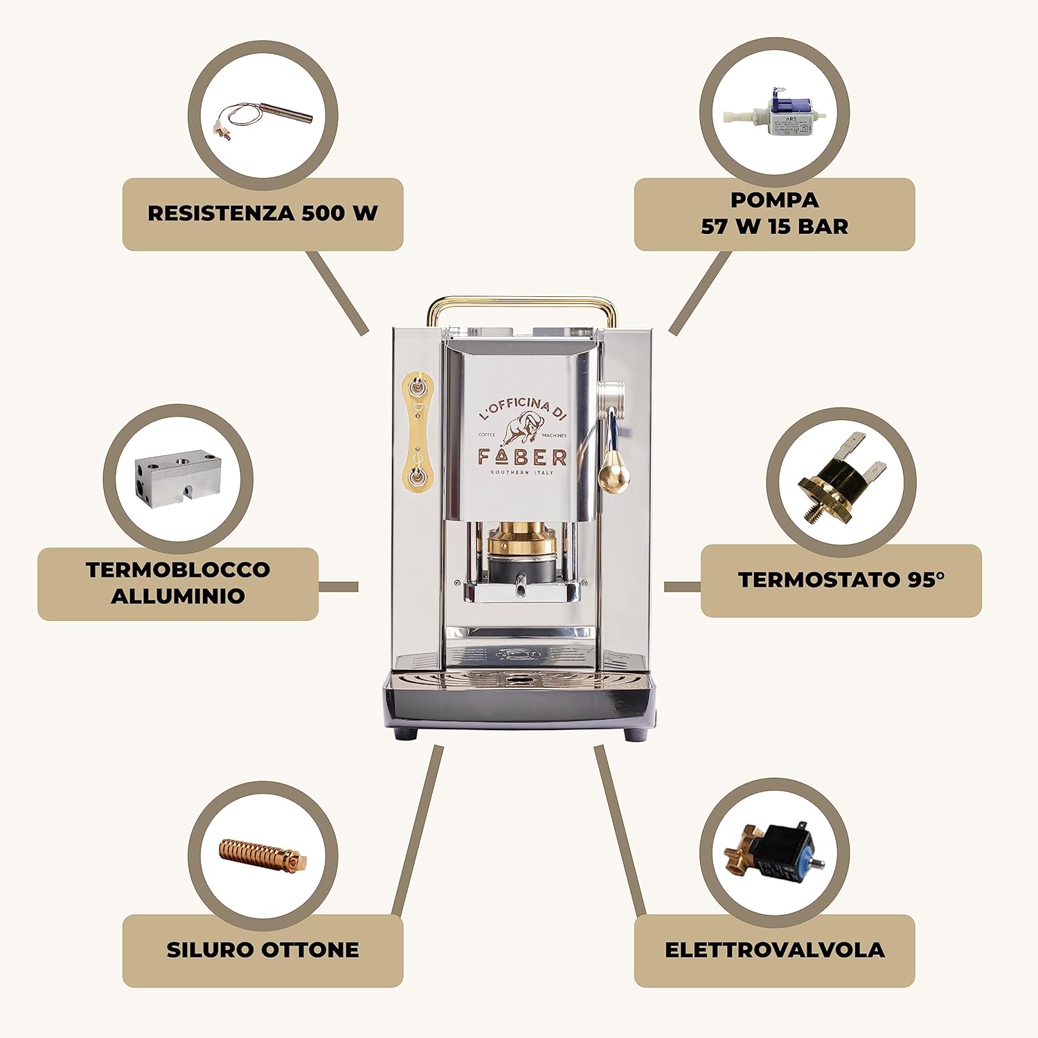Faber PRO Total Deluxe Kaffeemaschine aus Messing, 44 mm Ese Papier, 1.3 liters, (Weiß)