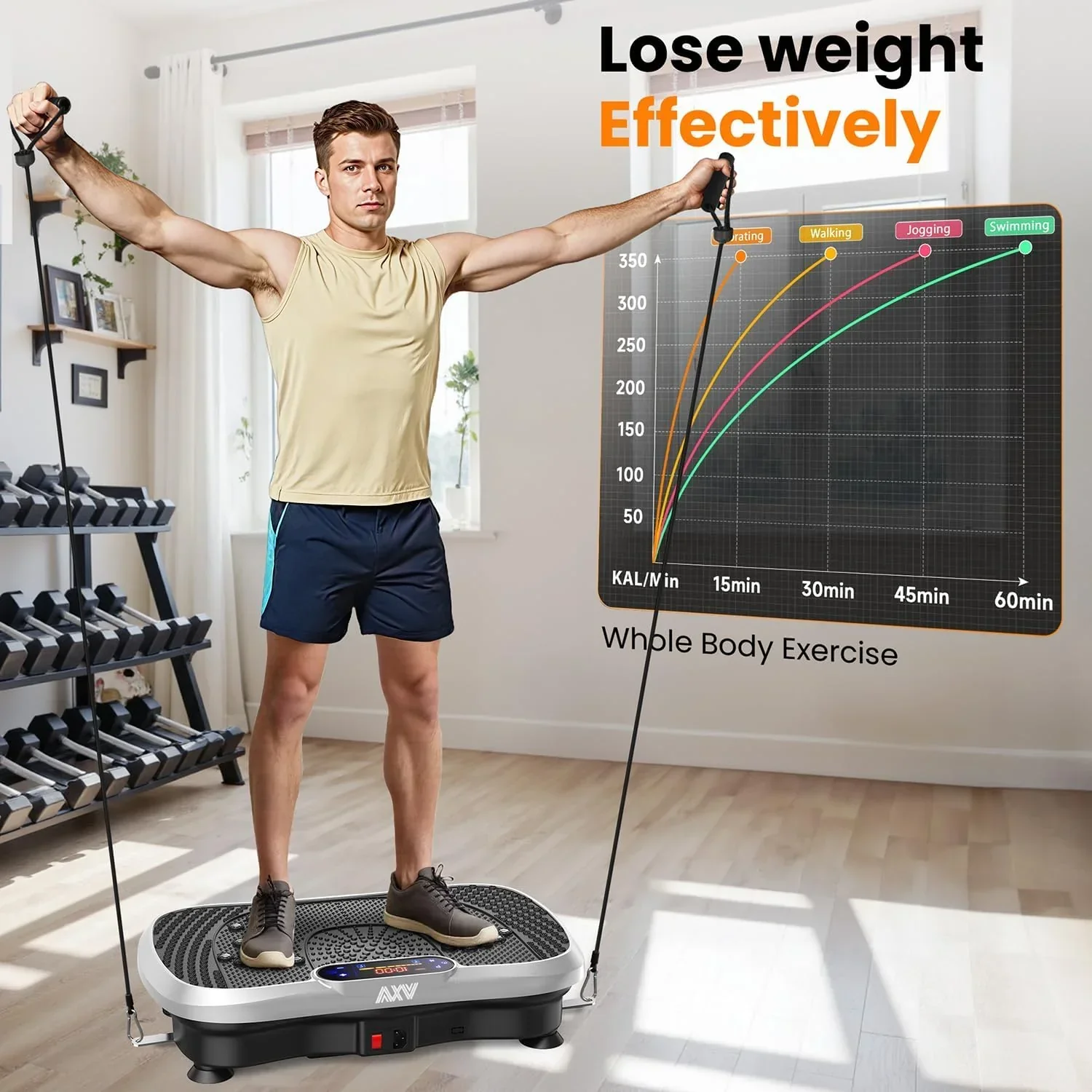AXV Vibration Plate Fitness Platform Trainer Suitable for men and women to lose weight