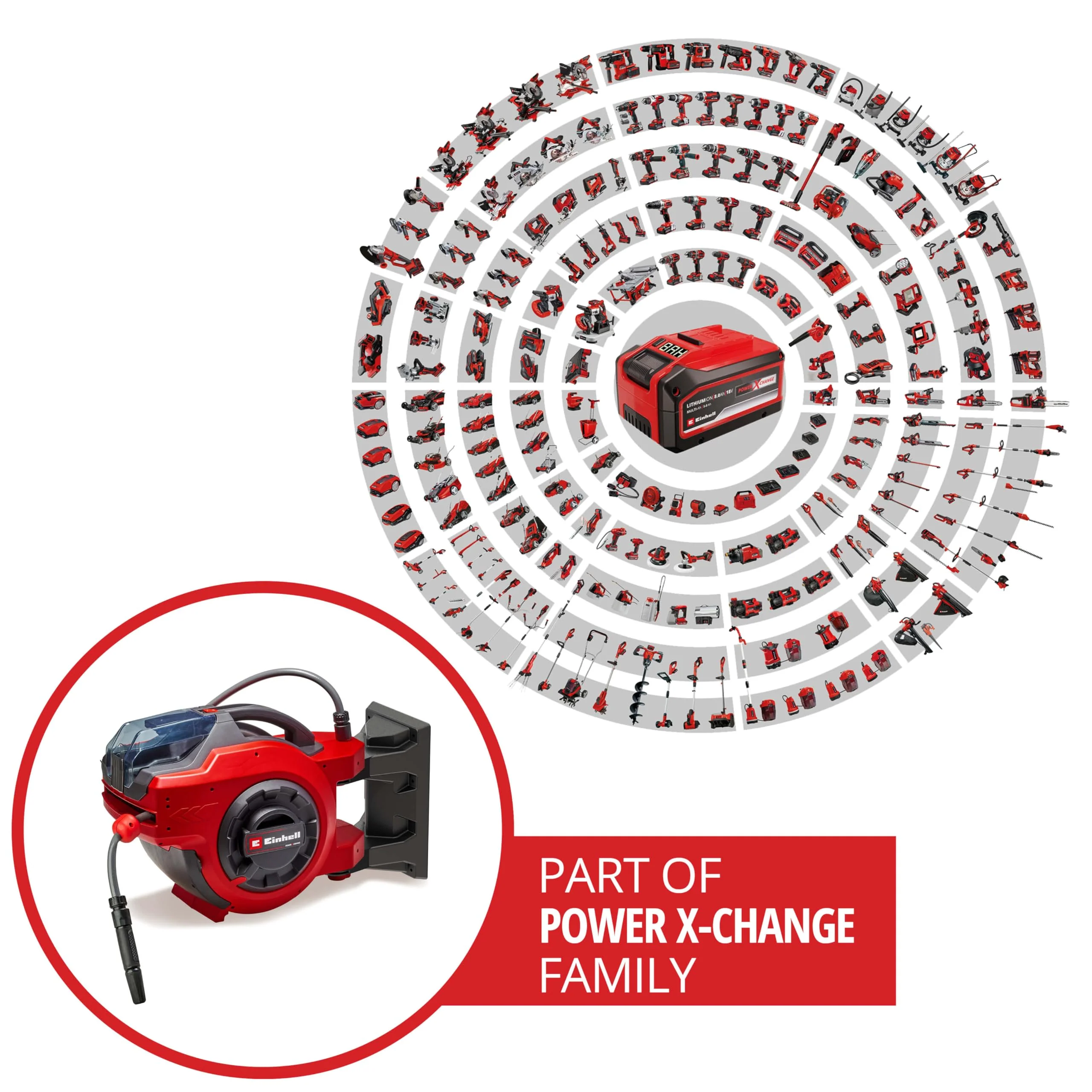 2025 Einhell Accu Slanghaspel GE-HR 18/30 Li-Solo Power X-Change (18 V, automatische slangopwikkeling, tot 180�� draaibaar, wandhouder, 30 m tuinslang & sproeier, zonder accu)