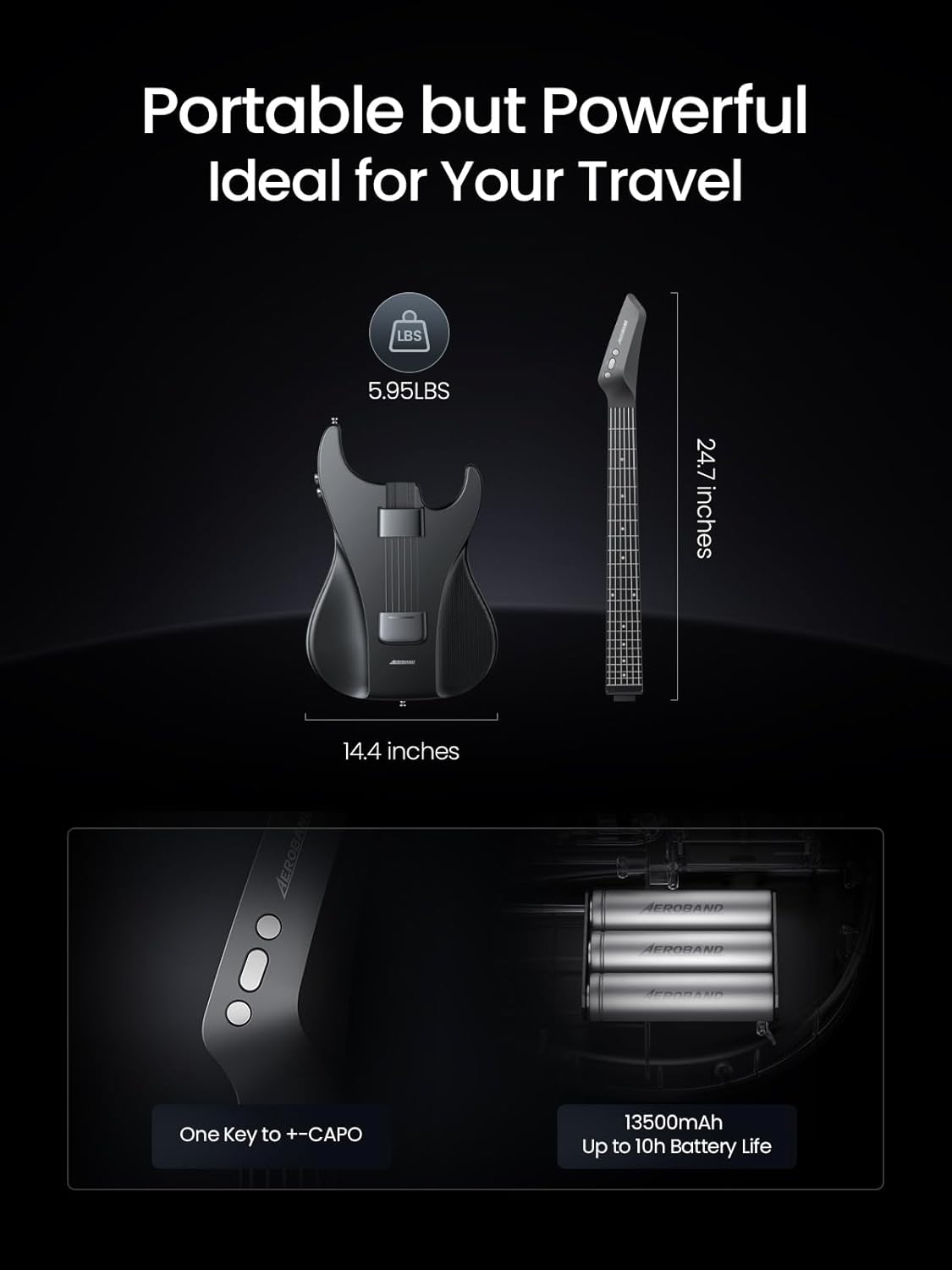 AeroBand Gitarrenlose Akustik-Elektro-Reisegitarre, tragbare stille Gitarre mit abnehmbarem Griffbrett, smarte Gitarre für Anfänger, Erwachsene, Teenager, Geschenk
