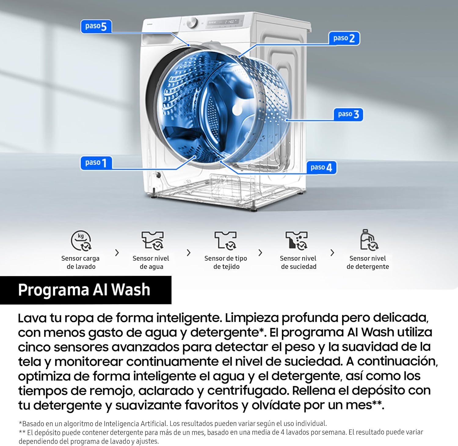 WW11DB7B94GEU3 Waschmaschine, 11 kg, SmartThings und AI Ecobubbe™, Klasse A, Weiß