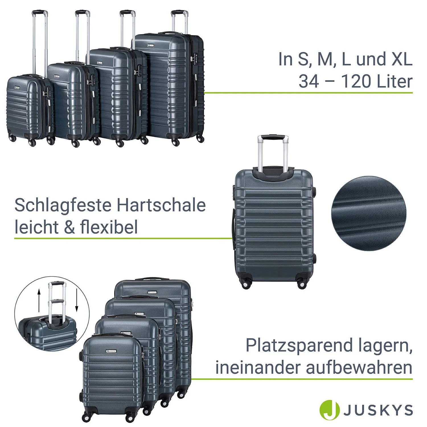 2025 Hartschalen Kofferset Rom