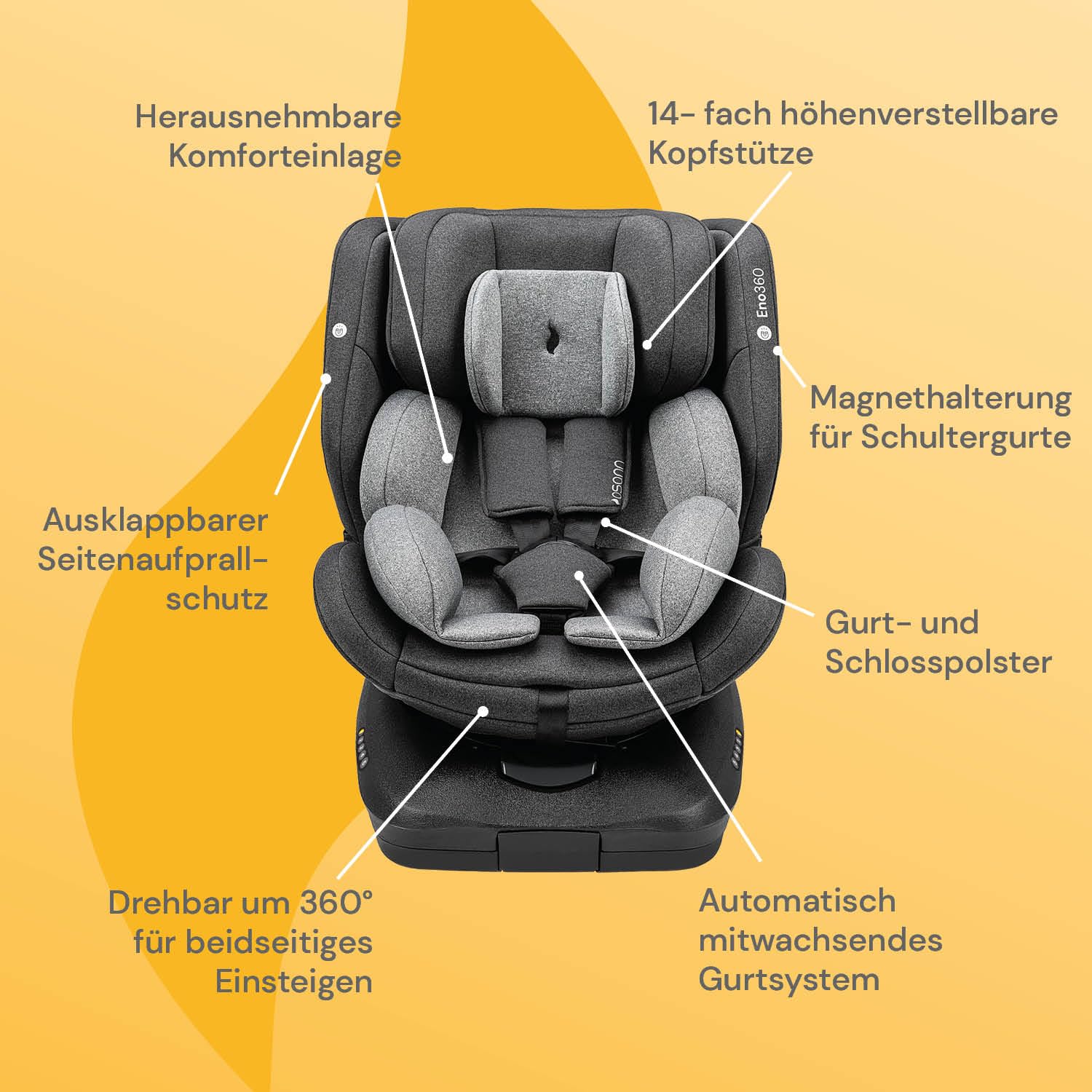 Osann Eno360 i-Size, drehbarer Kindersitz 40-150 cm, Reboarder mit Isofix, Baby Autositz – All Black