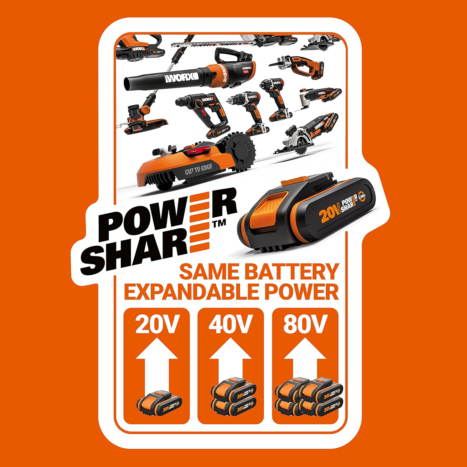 Worx 18 V (20 V MAX) Akku-Teleskop-Heckenschere PowerShare, 2,0 Ah Akku, inklusive Schnellladegerät (Hedge Trimmer + Pole Chain Saw)