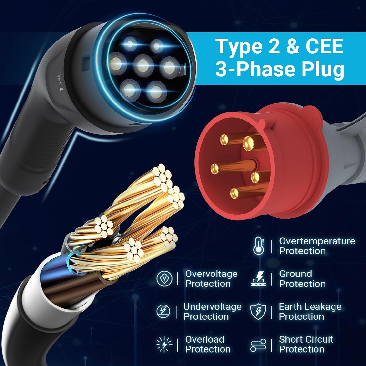 Tera Smart EV Ladegerät Typ 2 Wallbox mit APP 11kW 16A 400V CE&TÜV mit Wlan & Bluetooth 7m Ladekabel mit Ladegerätehalter Heim Wallbox CEE 3-Phasen Stecker für EVs & PHEV W01 Schwarz