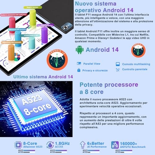 fezawio Android pollici tastiera assicurazione