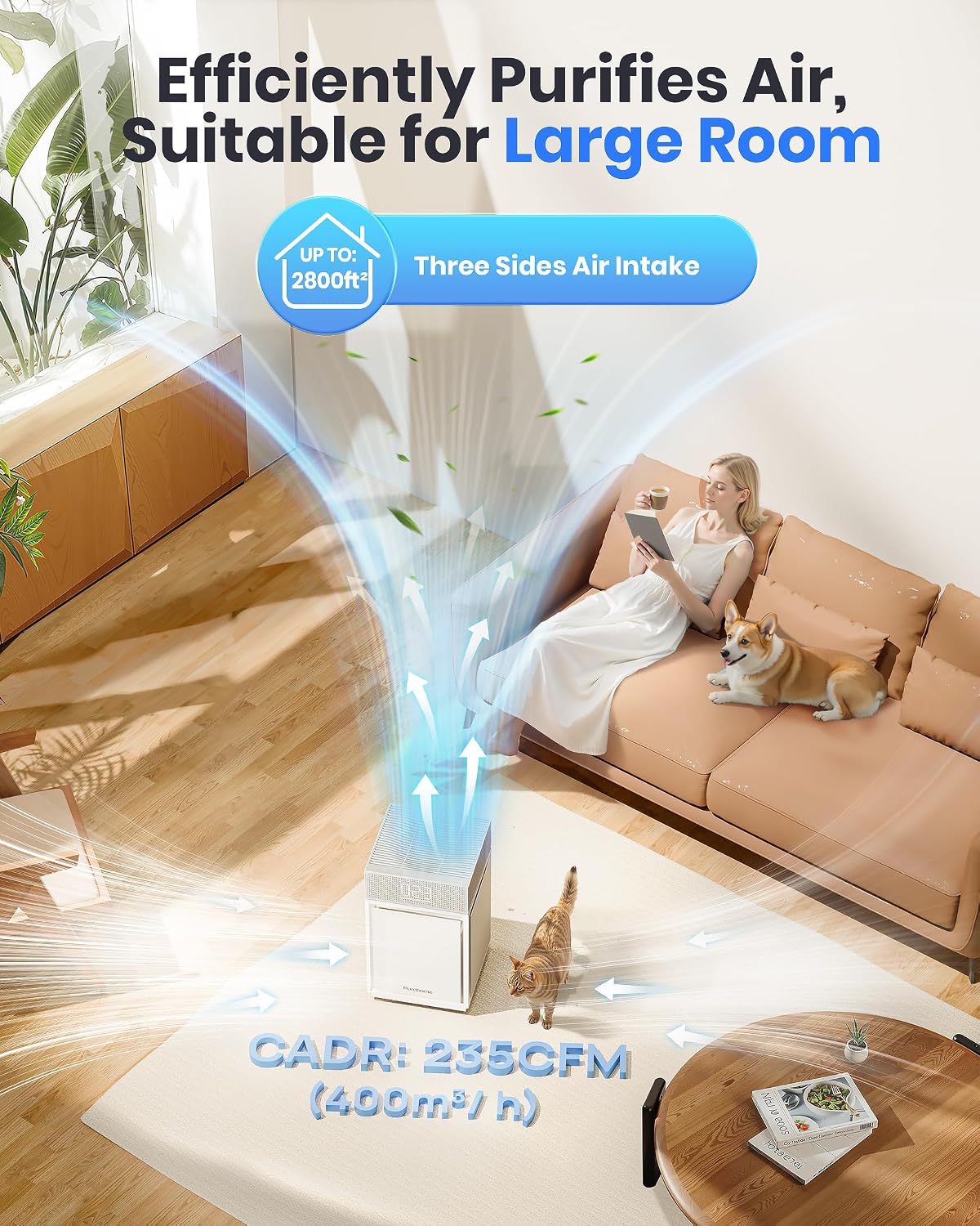 Luftreiniger Allergiker für Schlafzimmer Zuhause, CADR 400m³/h für 260㎡, HEPA Luftfilter gegen Fellgeruch Staub Pollen PM2.5, Luftqualitätssensor & PM2.5-Display, Air Purifier PB6866, Weiß