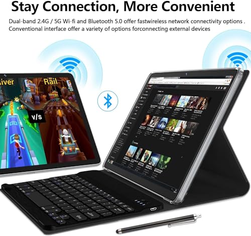 kimlok Android Espandere tastiera Touchscreen