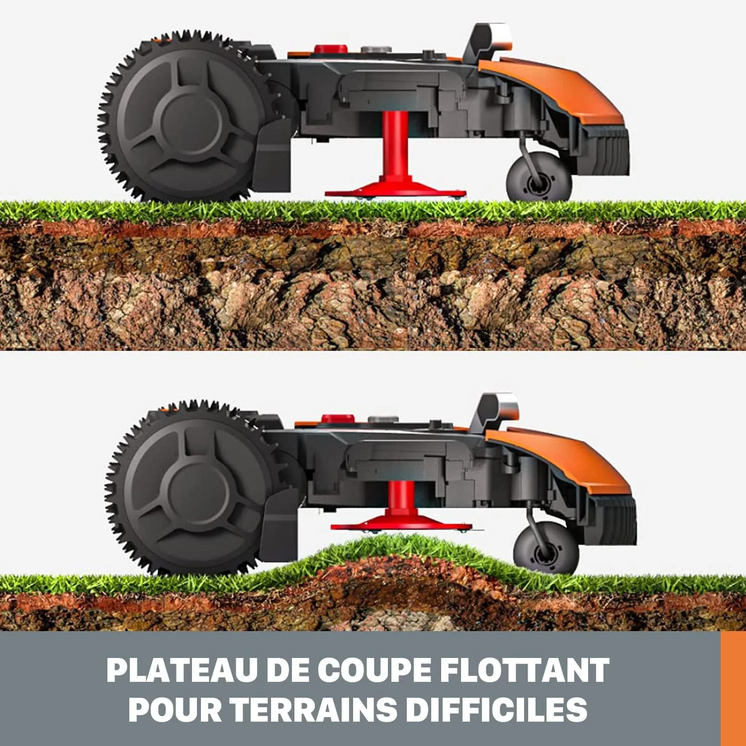 WORX Landroid M WR141E robotmaaier/accugrasmaaier voor kleine tuinen tot 500 m2/zelfrijdende grasmaaier voor een nette gazonsnit, veelkleurig