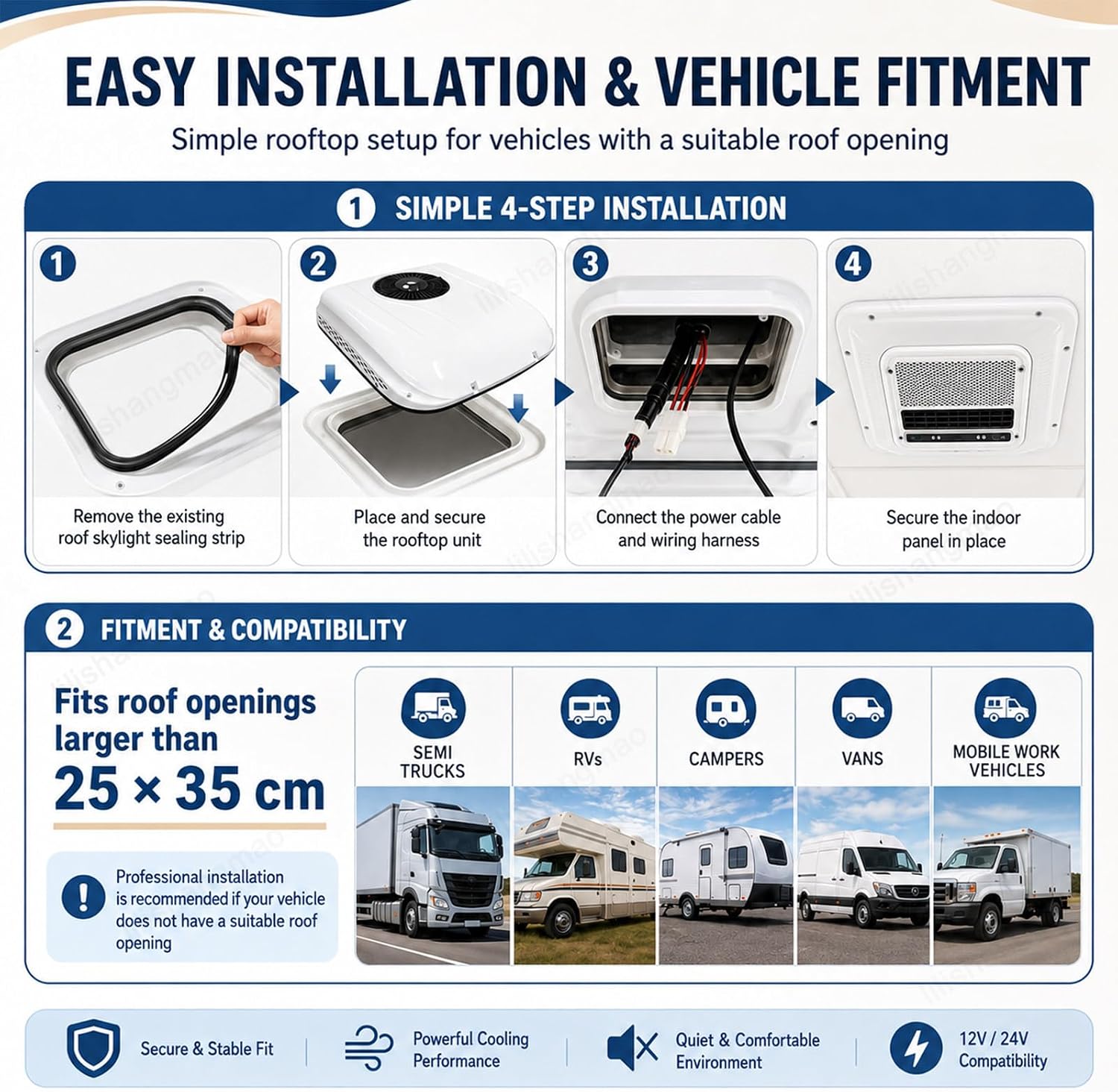 12V/24V Camper-Klimaanlage, Dach-Standklimaanlage Mit Fernbedienung, Leiser Kühlung Und Breitem Luftstrom Für Wohnmobile, LKW, Motorhomes Und Pick-Ups 24V
