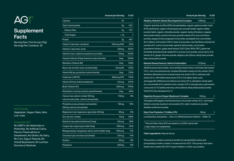AG1 by Athletic Greens Pouch. 30 Daily Servings. All-in-One Daily Health Drink. 75 Vitamins, Minerals & Whole Food-Sourced Ingredients.