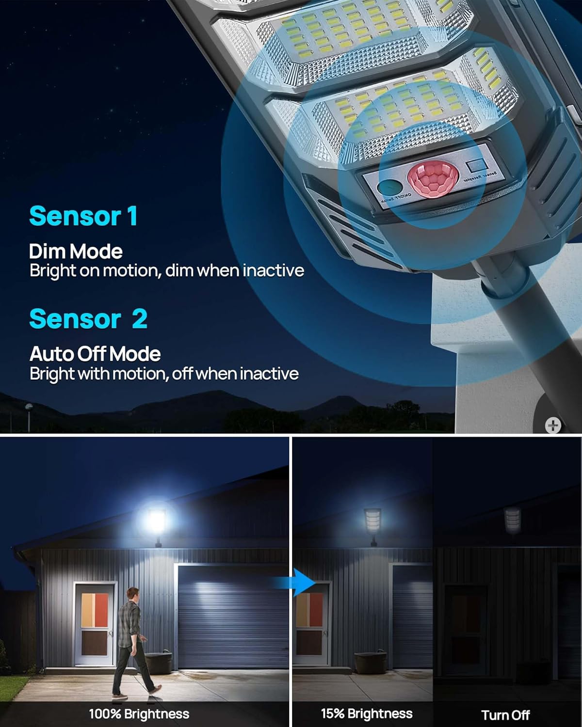 Solarleuchten Außen mit Bewegungsmelder, 192 LEDs 6500K Solar Straßenlaternen mit Fernbedienung, Dämmerung bis Morgendämmerung Wasserdicht Flutlichter für Hof, Garage, Parkplatz, 4er-Pack