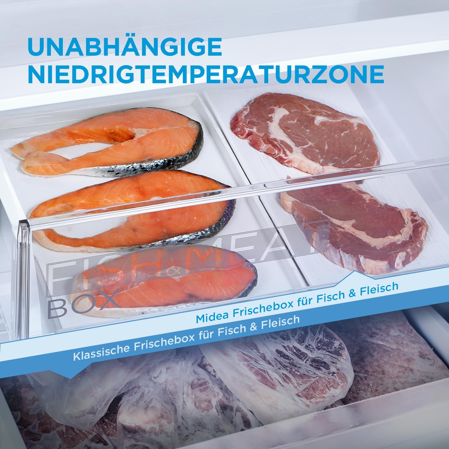 Midea MERB276FGE02A Fridge/Freezer Combination, 180 cm Height, NoFrost, Double Control, Super Cooling Function, 219 kWh per Year, Fridge Capacity 199 L, 71 L Freezer Capacity