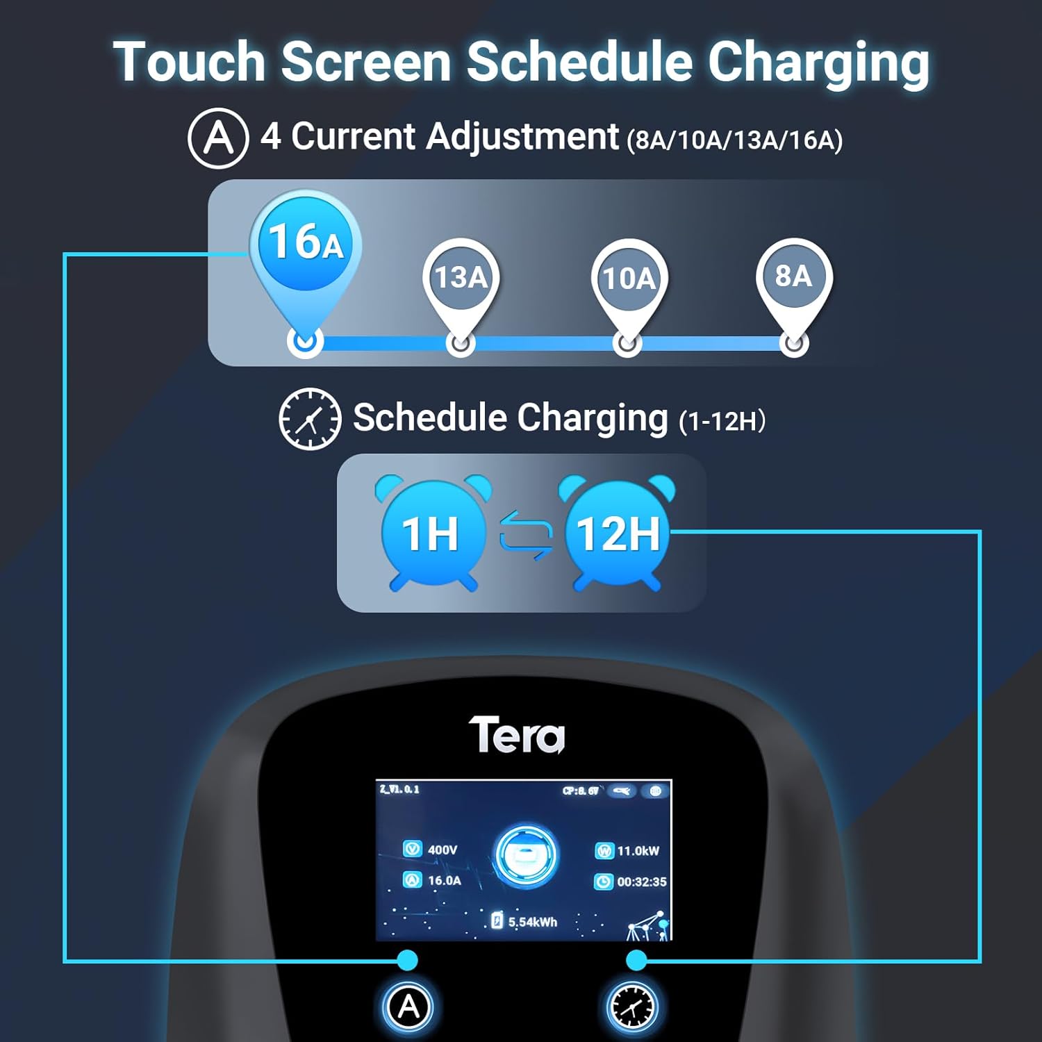 Tera Smart EV Ladegerät Typ 2 Wallbox mit APP 11kW 16A 400V CE&TÜV mit Wlan & Bluetooth 7m Ladekabel mit Ladegerätehalter Heim Wallbox CEE 3-Phasen Stecker für EVs & PHEV W01 Schwarz