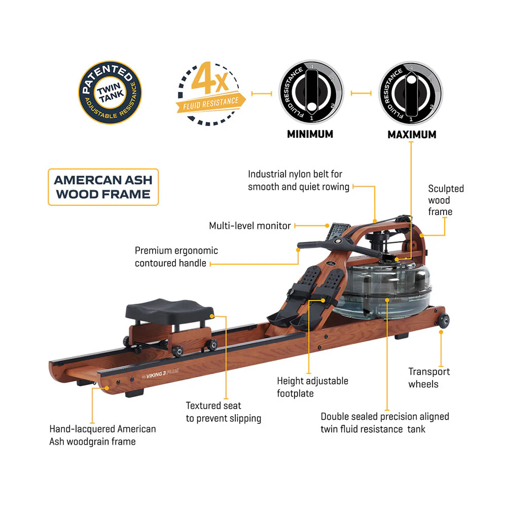 Fluid Rower Rudergert Viking 3 PLUS