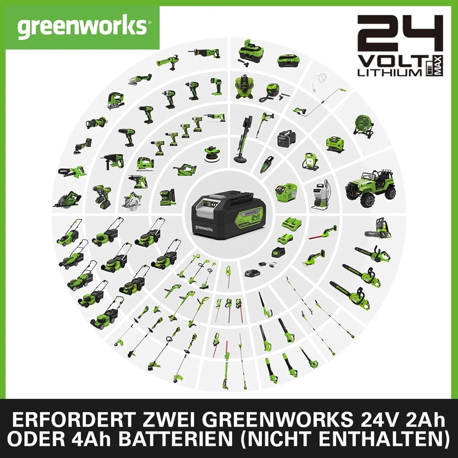 Greenworks 48V (2x24V) Selbstfahrender Akku Rasenmher f��r groe Flchen bis zu 480m, 46cm Schnittbreite, 55L Sack PLUS zwei 4Ah-Akkus und Doppelladegert GD24X2LM46SPK4X