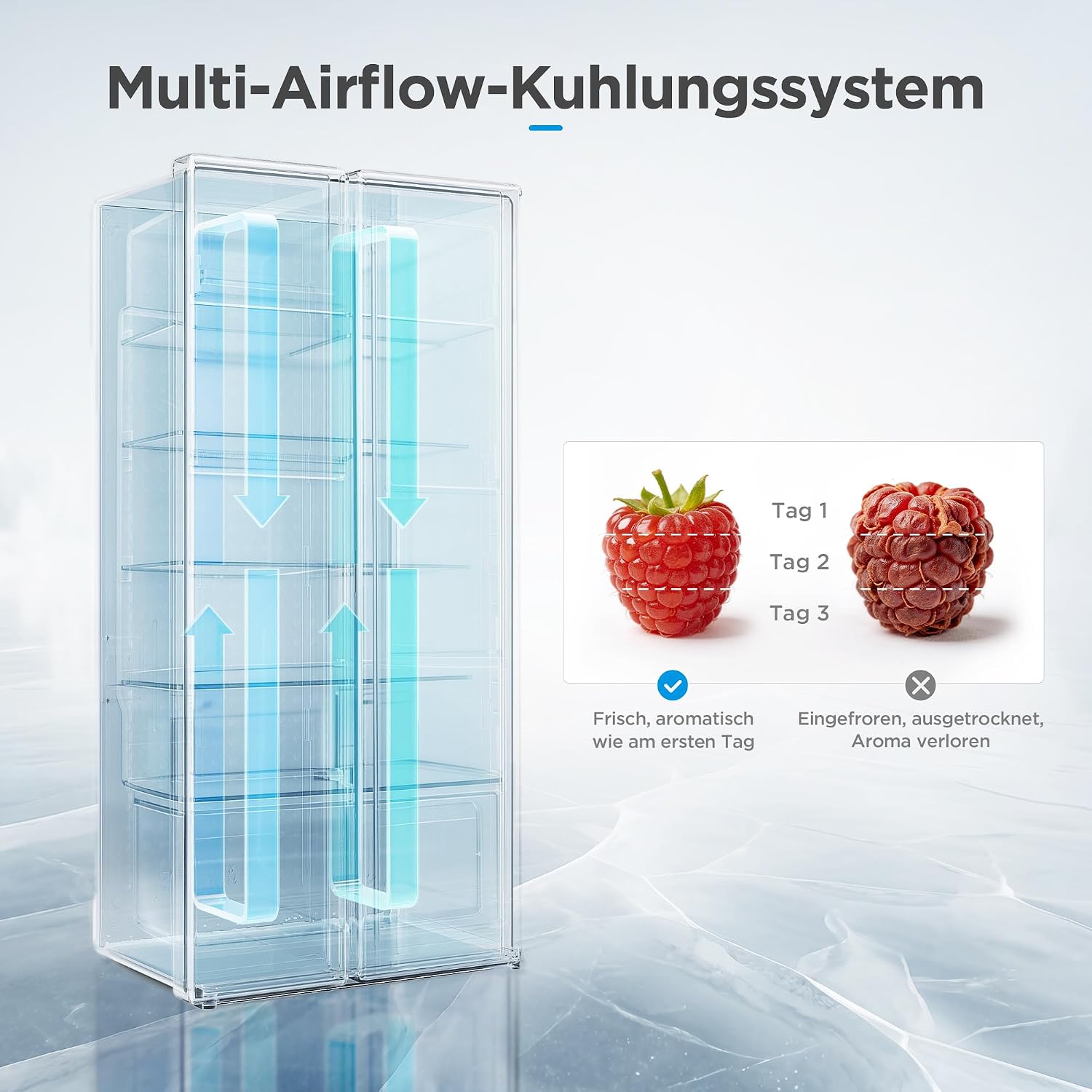 Midea Side-by-Side Kühl-Gefrierkombination 592 L | No Frost, Inverter Kompressor, leise 35 dB | 179,3 cm hoch, Multi-Air-Flow, SuperCool & Freeze | Platinum Fresh | Blau-Stahl, MDRS791MYA46