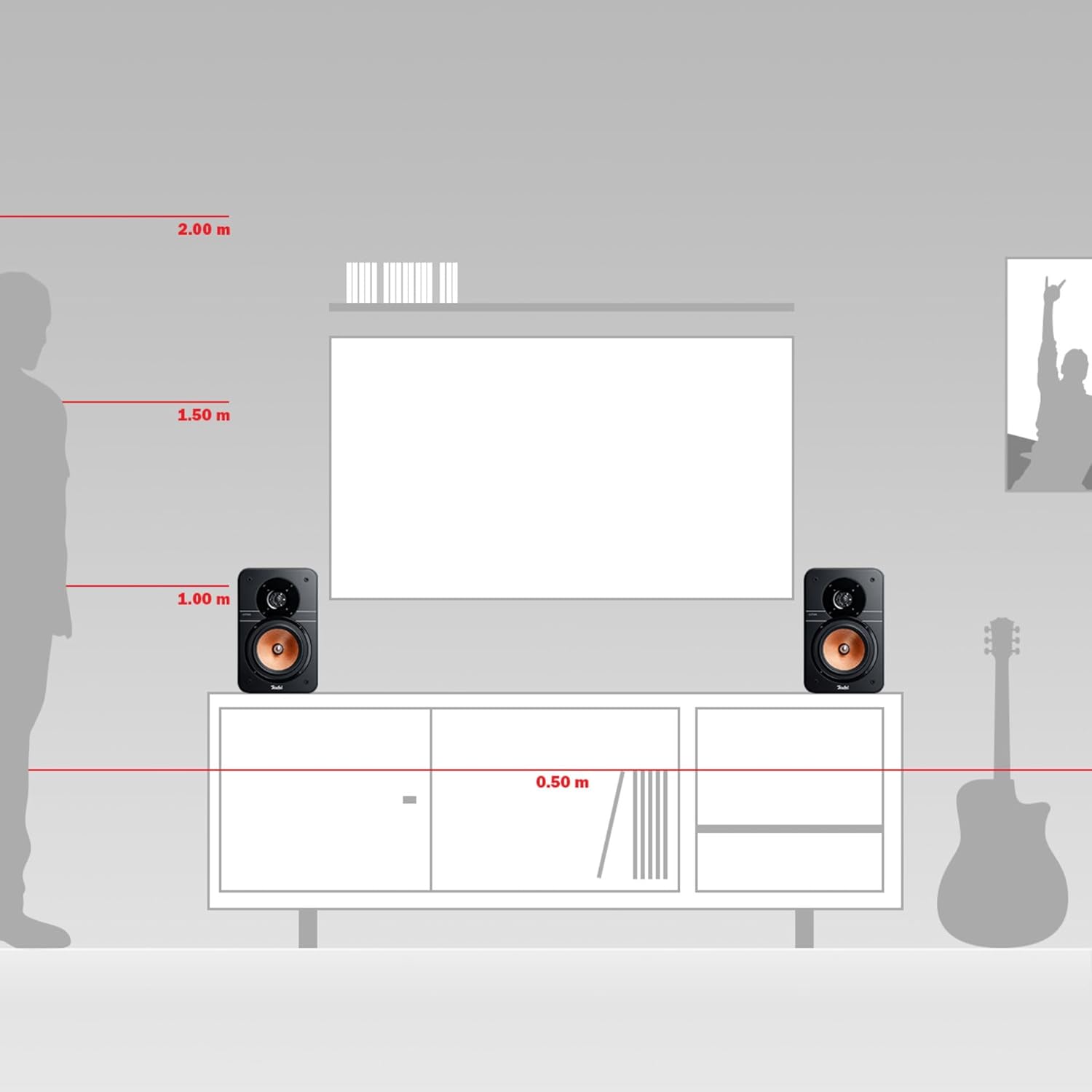 Teufel Ultima 20 - HiFi-Regallautsprecher, Kompakt & Leistungstark, Phase-Plug, Präziser Sound, 2-Wege-System, Bassreflex-Aufbau - Schwarz