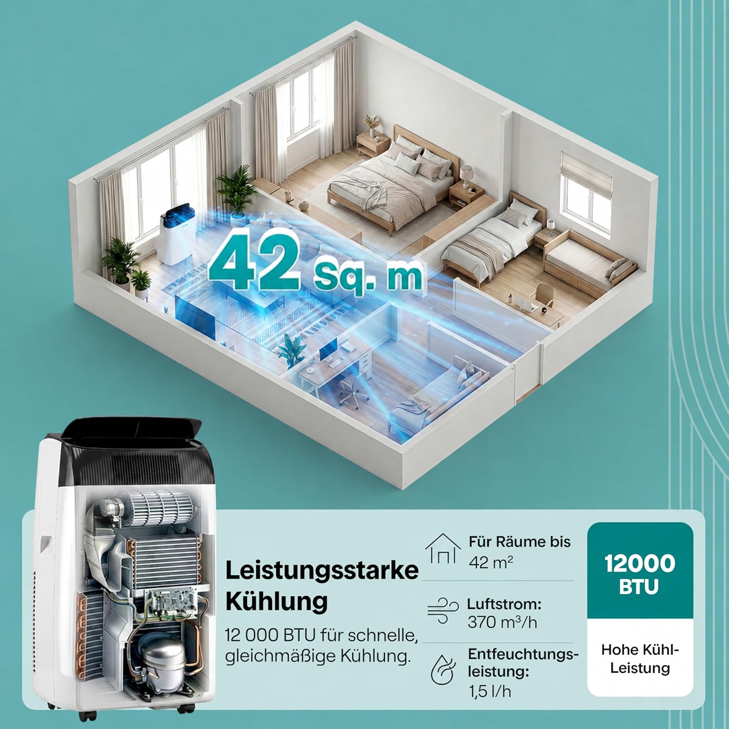 SereneLife Mobile Klimaanlage 12000 BTU, WLAN, 3 in 1 Kühlen Entfeuchten und Ventilieren, Klimagerät mit Abluftschlauch Fensterkit, 3.52kW- Für Räume bis 40 m², Leiser Betrieb, Rollen und Timer