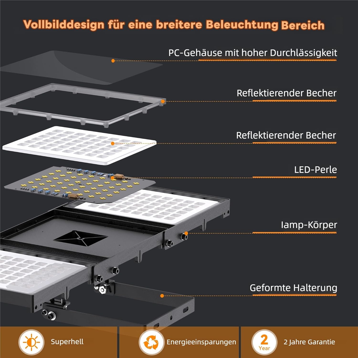 SOLLA-2025 Lite 480W LED Außenflutlicht, 48000LM, 6000K Tageslichtweiß IP66 Wasserdicht, 3 Köpfe Verstellbares Außen-Sicherheitsbeleuchtung für Parkplätze, Höfe, Spielfeld-Schwarz-2 Pack