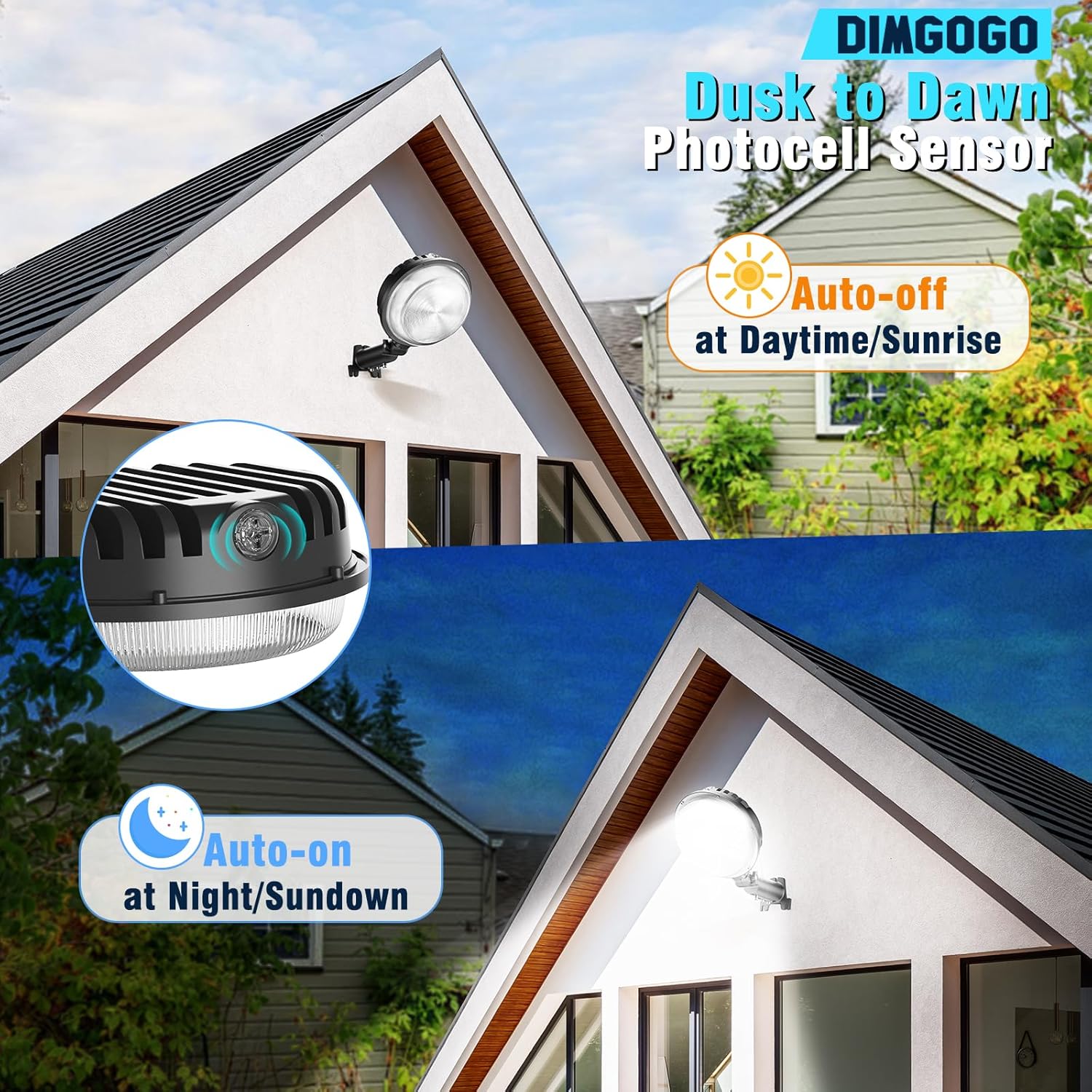 2 Stück LED Scheunenlichter, 150 W 20000 lm Terrassenbereichsleuchten, Außenbeleuchtung mit Fotozelle 6500 K, Winkel verstellbar, IP66 wasserdichte Straßenlaternen für Sicherheit