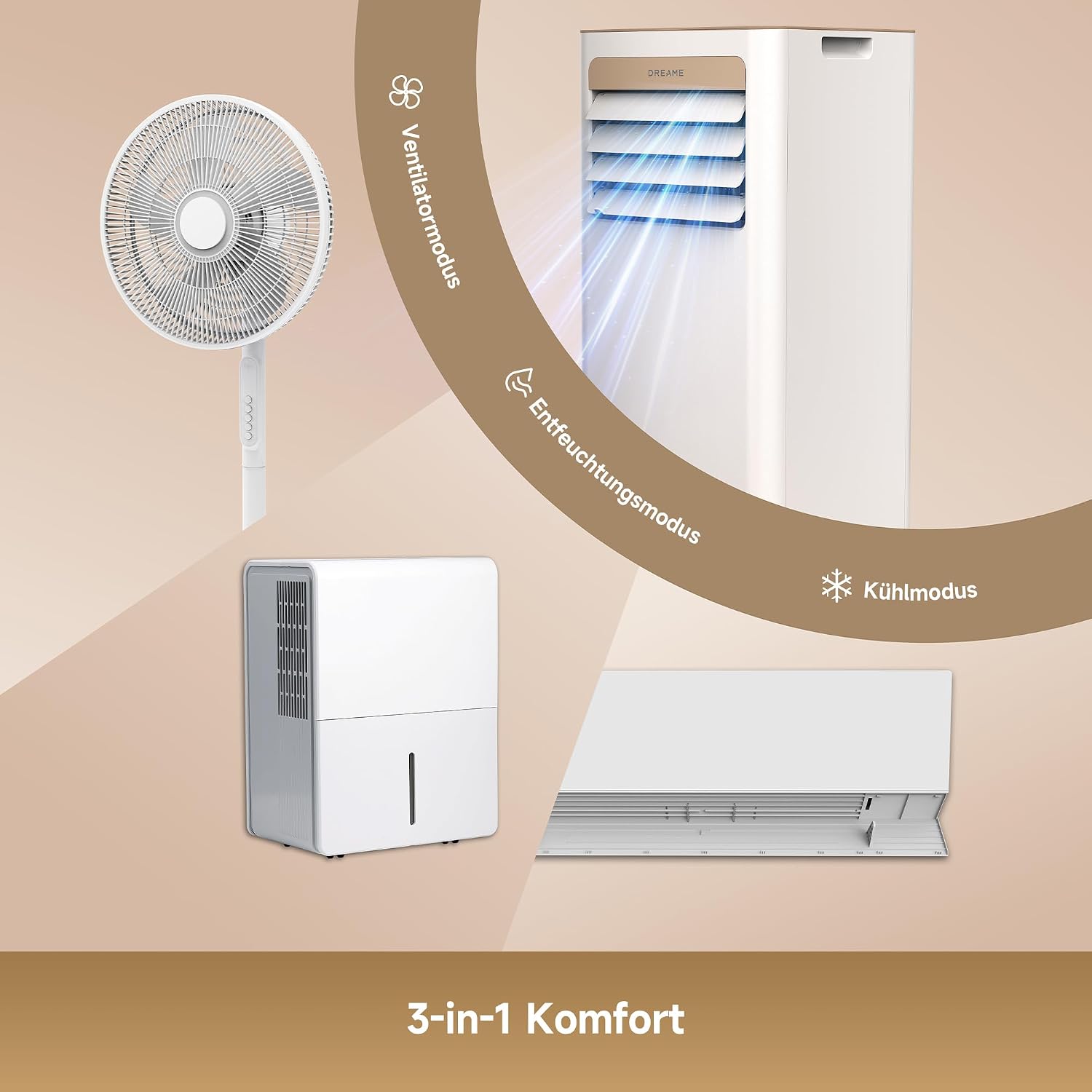 DREAME P-Wind10 7000 BTU Tragbare Klimaanlage, 3-in-1: Kühler & Entfeuchter & Ventilator. 3D Airflow, App- & Fernsteuerung, Schlafmodus, Selbstverdunstung, einfache Einrichtung