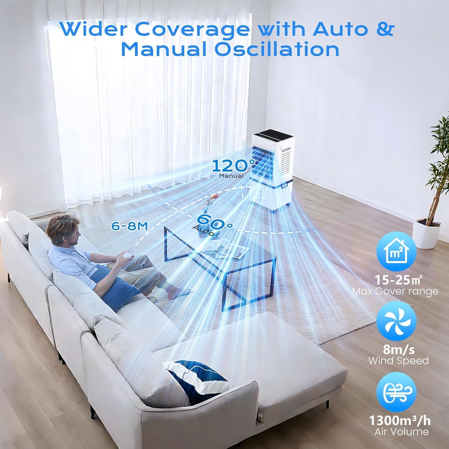 Klimaanlage Mobil 45W, Tragbarer Luftkühler3-seitiger Lufteinlass, 6 Modi, Verdunstungskühler mit 12L Abnehmbarem Tank, 24h Timer, 60/120° Oszillation, Leise, Fernbedienbar, für Zuhause & Schlafzimmer