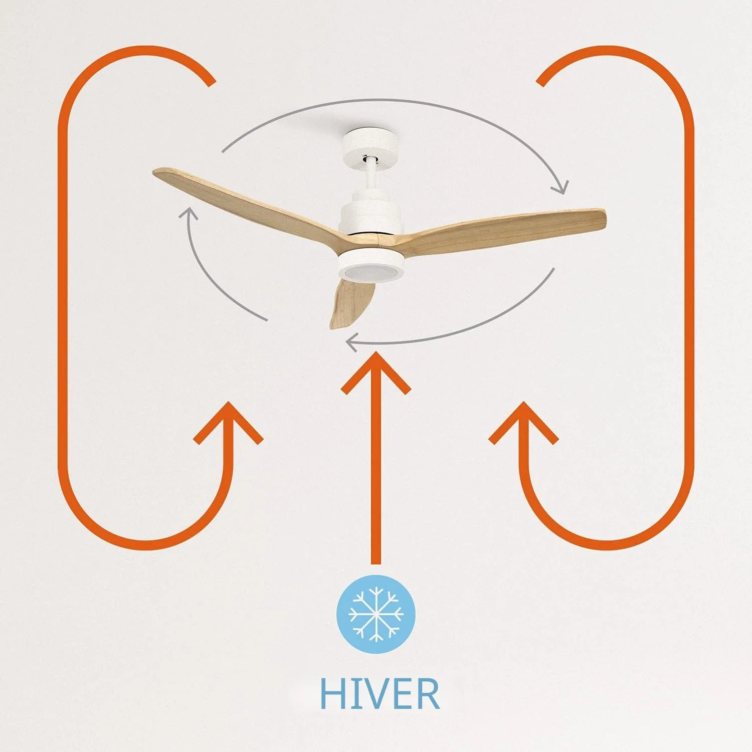 WINDSTYLANCE NATURAL WOOD, Ventilateur de plafond avec lumière, Wifi et télécommande, 6 vitesses
