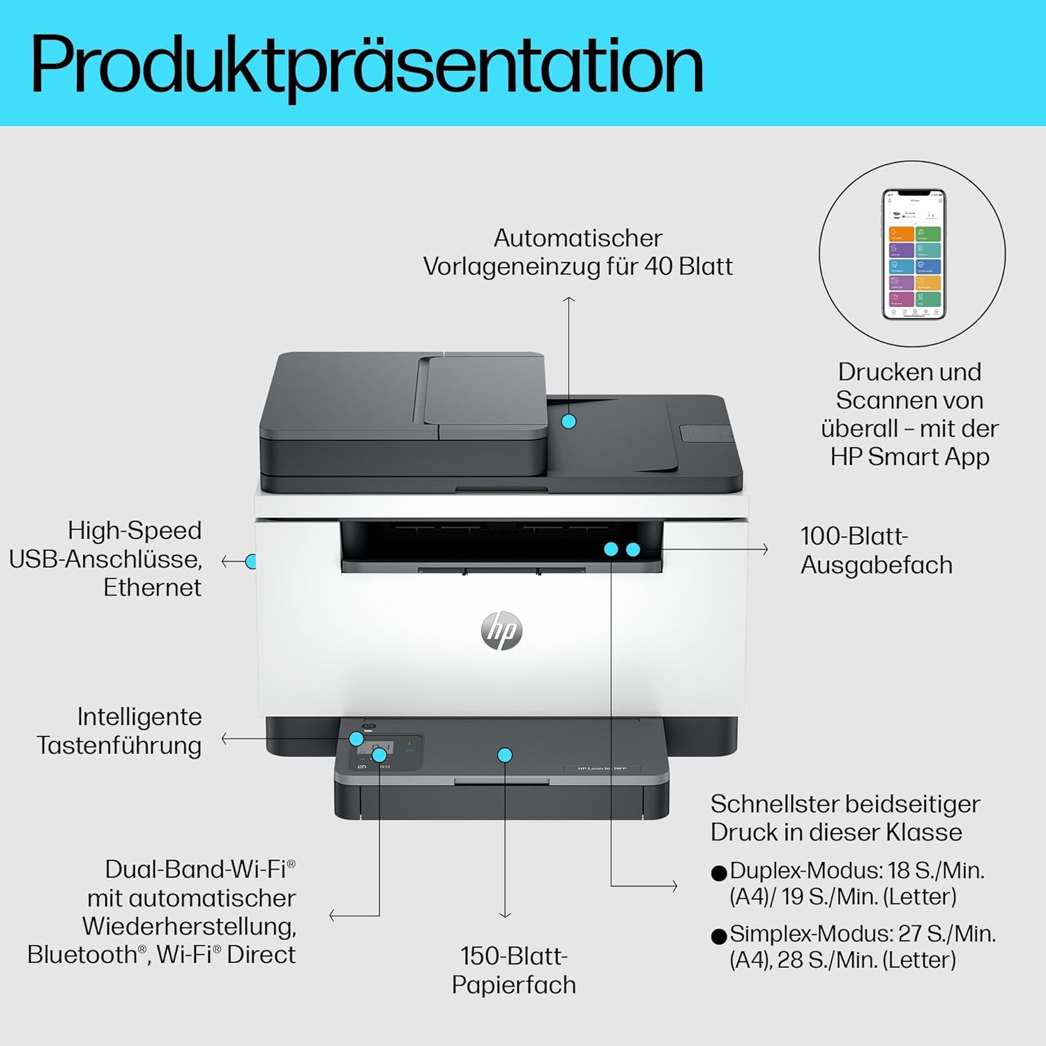 HP LaserJet MFP M235sdw Multifunktions-Laserdrucker Schwarzweiß, Drucken, Kopieren, Scannen, Automat.beidseitiger Druck, Dual-Band Wi-Fi, USB, LAN, HP Smart App, Intelligente Benutzeroberfläche