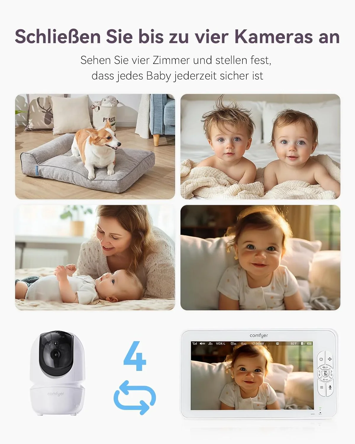 Comfyer Split-Screen Babyphone mit 2 Kameras, 7 HD 720P Video Babyphone ohne WLAN mit Halterung, IR-Nachtsicht Weitwinkelobjektiv Vox-Modus 2-Wege-Audio 960 Fu? Reichweite Video��berwachungsger?te