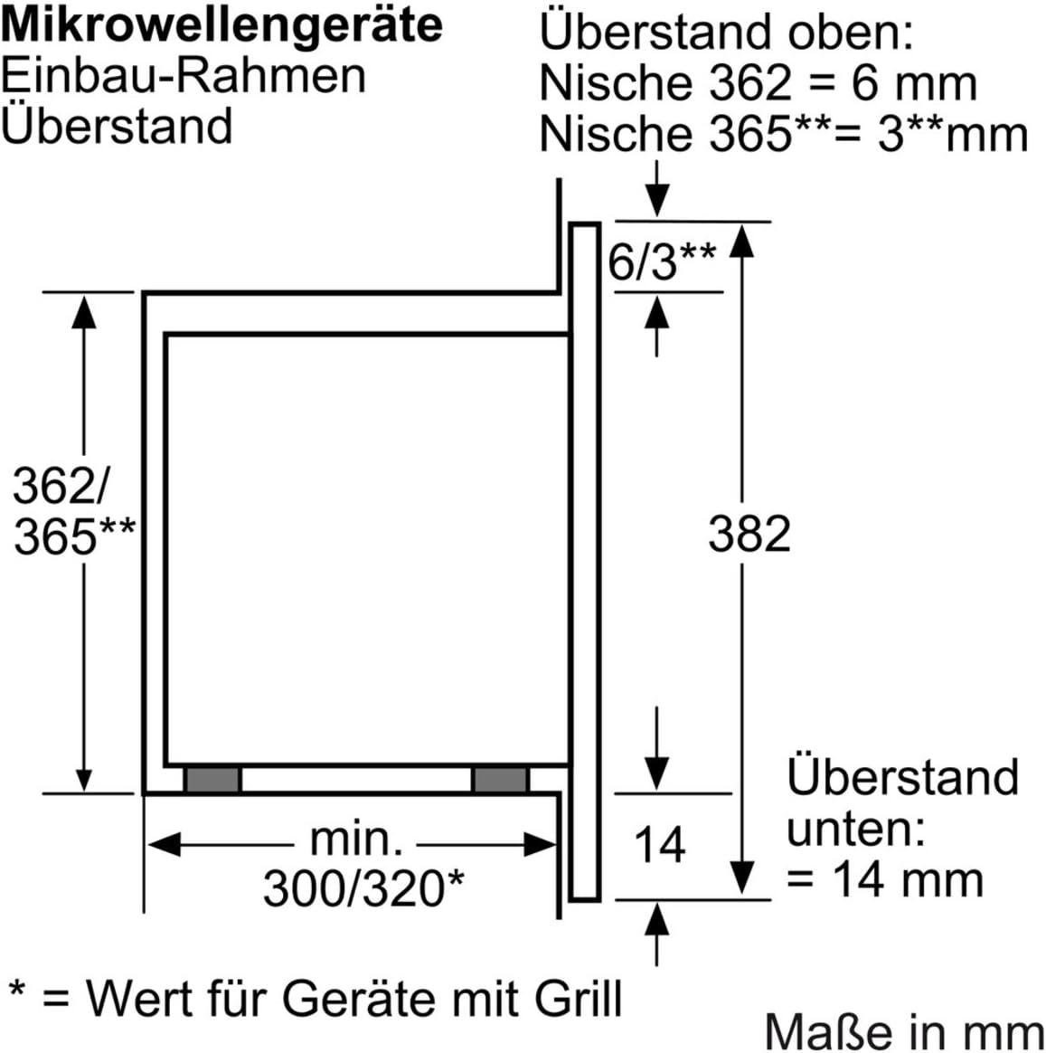 Bosch BFR634GS1 Serie 8 Einbau-Mikrowelle, Türanschlag Rechts, AutoPilot 7 Automatikprogramme, Reinigungsunterstützung, TFT-Touchdisplay, LED-Beleuchtung gleichmäßige Ausleuchtung, 38 x 60 cm, 900 W