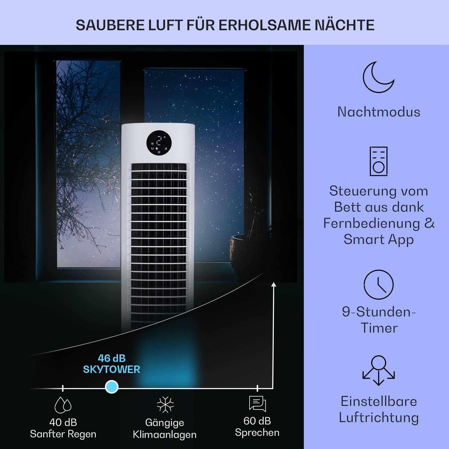 Klarstein Luftkühler mit Wasserkühlung, 5-in-1 Verdunstungskühler, Luftbefeuchter, Ventilator & Luftreiniger, Mobile Klimageräte Luftkühler mit App-Steuerung, 80W Air Cooler, 462m³/h Luftstrom, Weiß