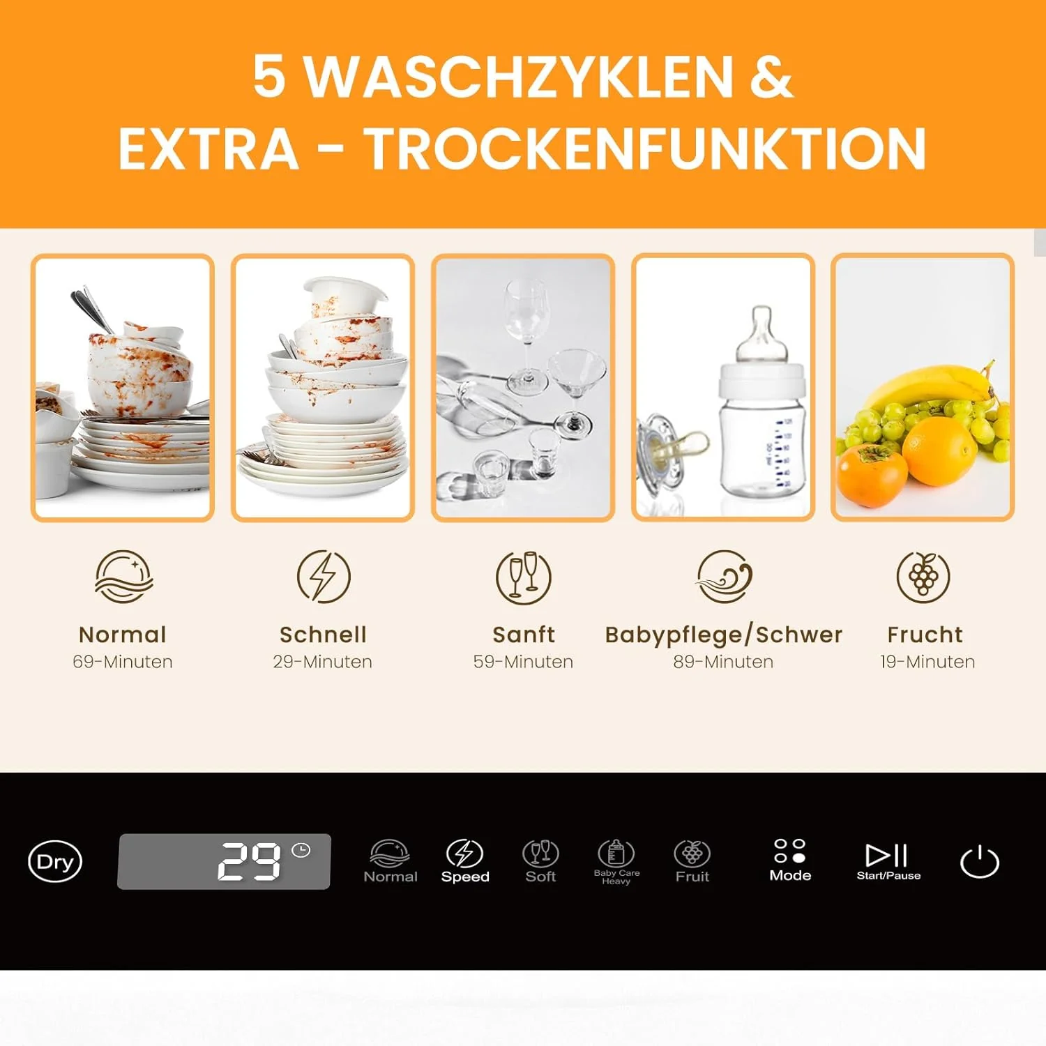 HAVA Tischgeschirrspüler, mini Spülmaschine mit 6 Programmen und eingebautem 5-Liter-Wassertank, kein Anschluss erforderlich, Babybedarfs- und Lufttrocknungsfunktion für Wohnungen und Wohnmobile