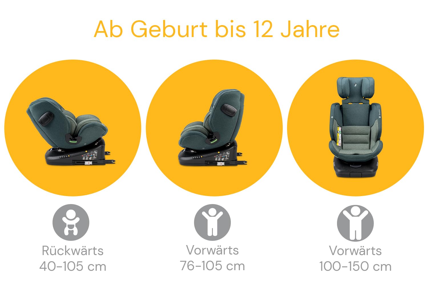 Osann Eno360 i-Size, drehbarer Kindersitz 40-150 cm, Reboarder mit Isofix, Baby Autositz – Dark Grey Melange