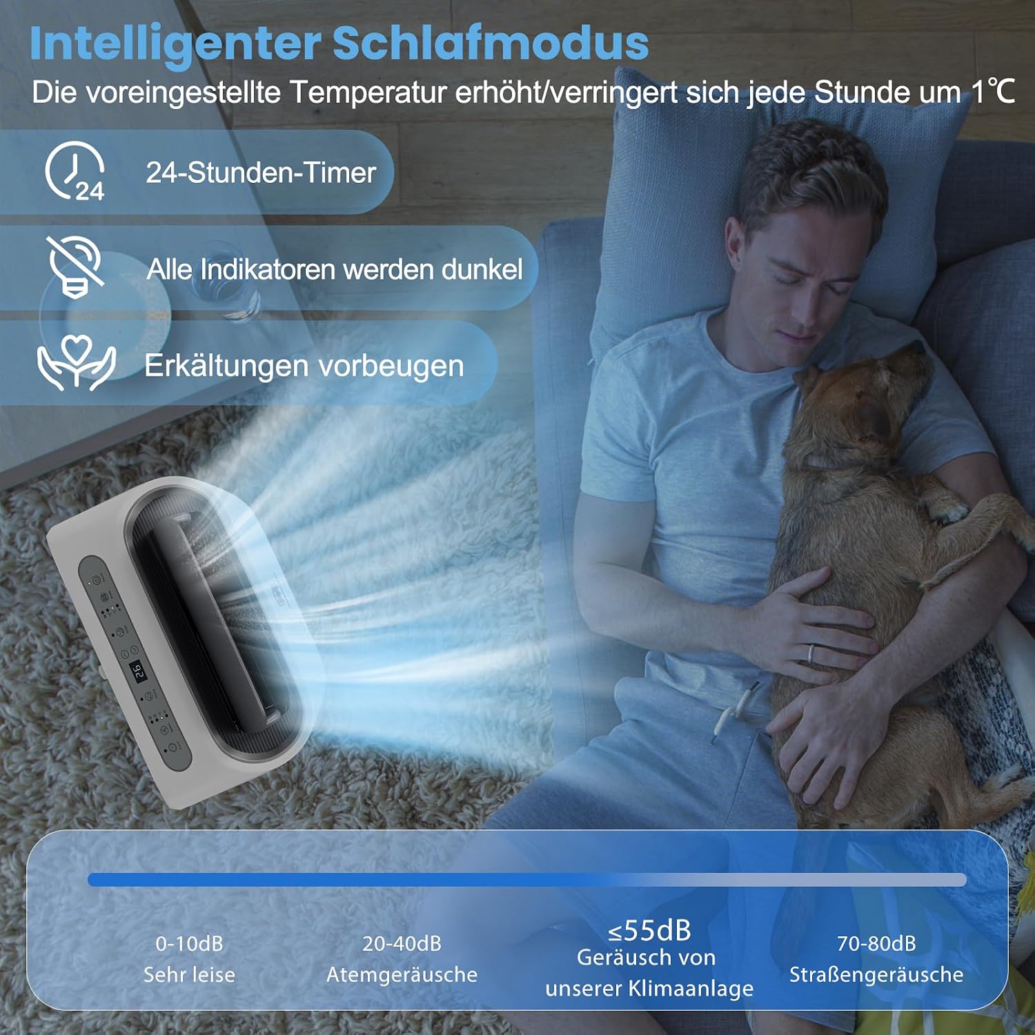 COSTWAY Klimaanlage mobil 14000BTU, Klimagerät mit Abluftschlauch, 5 in 1 Kühlen & Heizen & Entfeuchten & Belüften & Schlafmodus für Räume bis zu 135 m³, Fernbedienung/App, 24H Timer, 4100W, ≤57dB