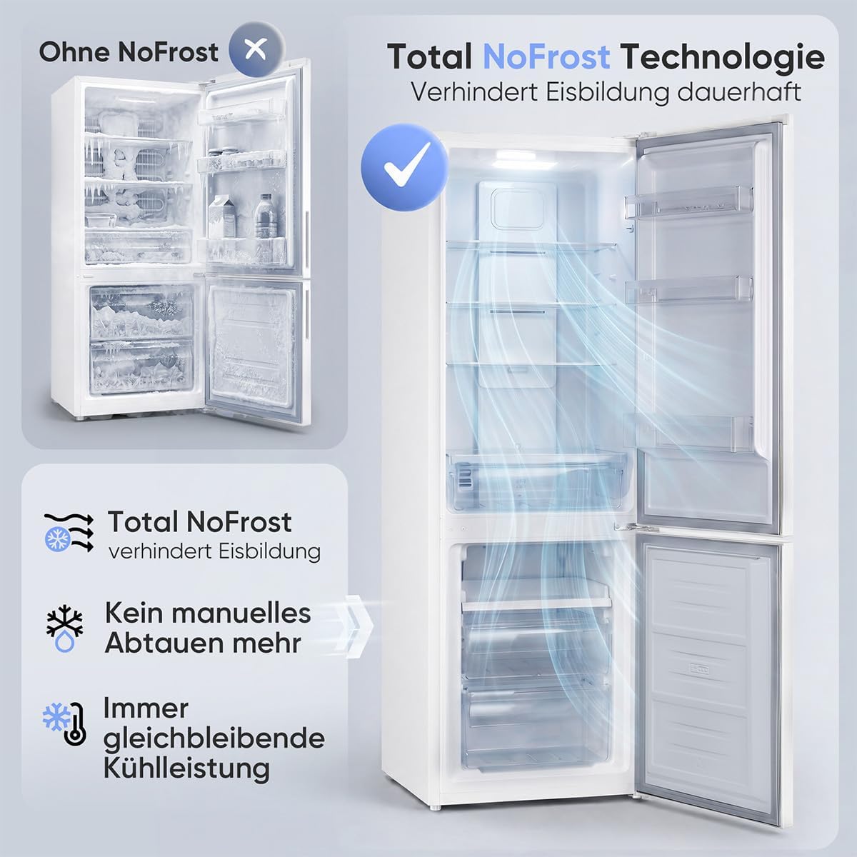Bomann® Kühlschrank mit Gefrierfach | Energieklasse C | 181cm | NoFrost | 5 Jahre Kompressor-Garantie | Kühl Gefrierkombination No-Frost | Kühlgefrierkombination freistehend | KG 7370 weiß