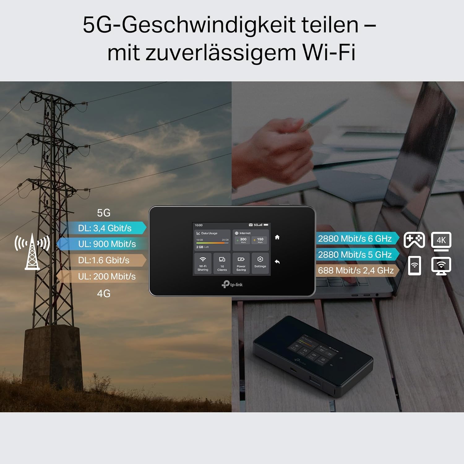 TP-Link M8550 5G LTE Mobiler WLAN Router – Bis zu 3,4 Gbit/s, Tri-Band Wi-Fi 6E, Nano-SIM-Karten Slot, Gigabit WAN/LAN, 4680 mAh Akku, Touchscreen, Wireguard, bis zu 32 Geräte
