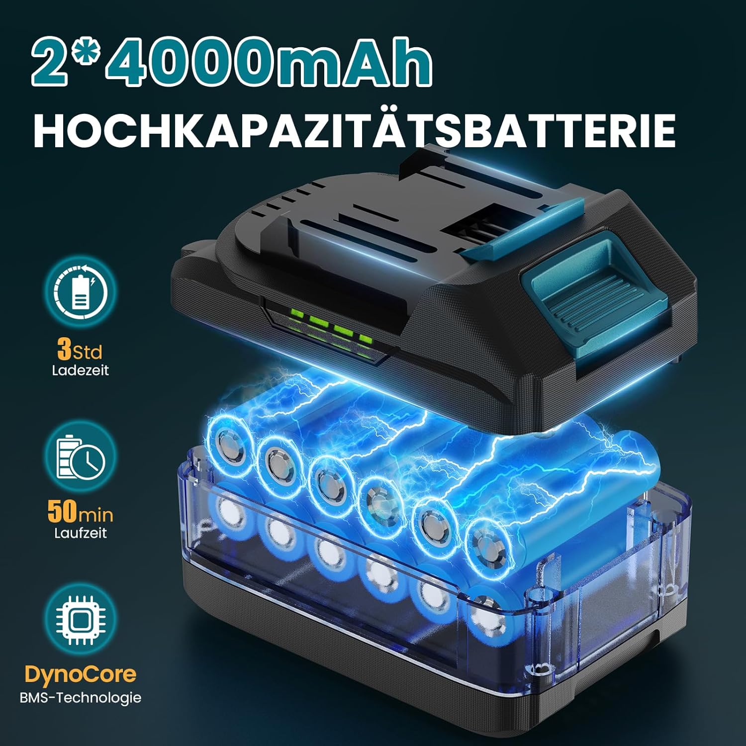 Akku Heckenschere 21V mit 8000mAh Akku, 600W Bürstenlosem Motor, Heckenschere Elektrisch mit 52 cm Schnittlänge, Schnittdurchmesser 15 mm – TrimCut PRO