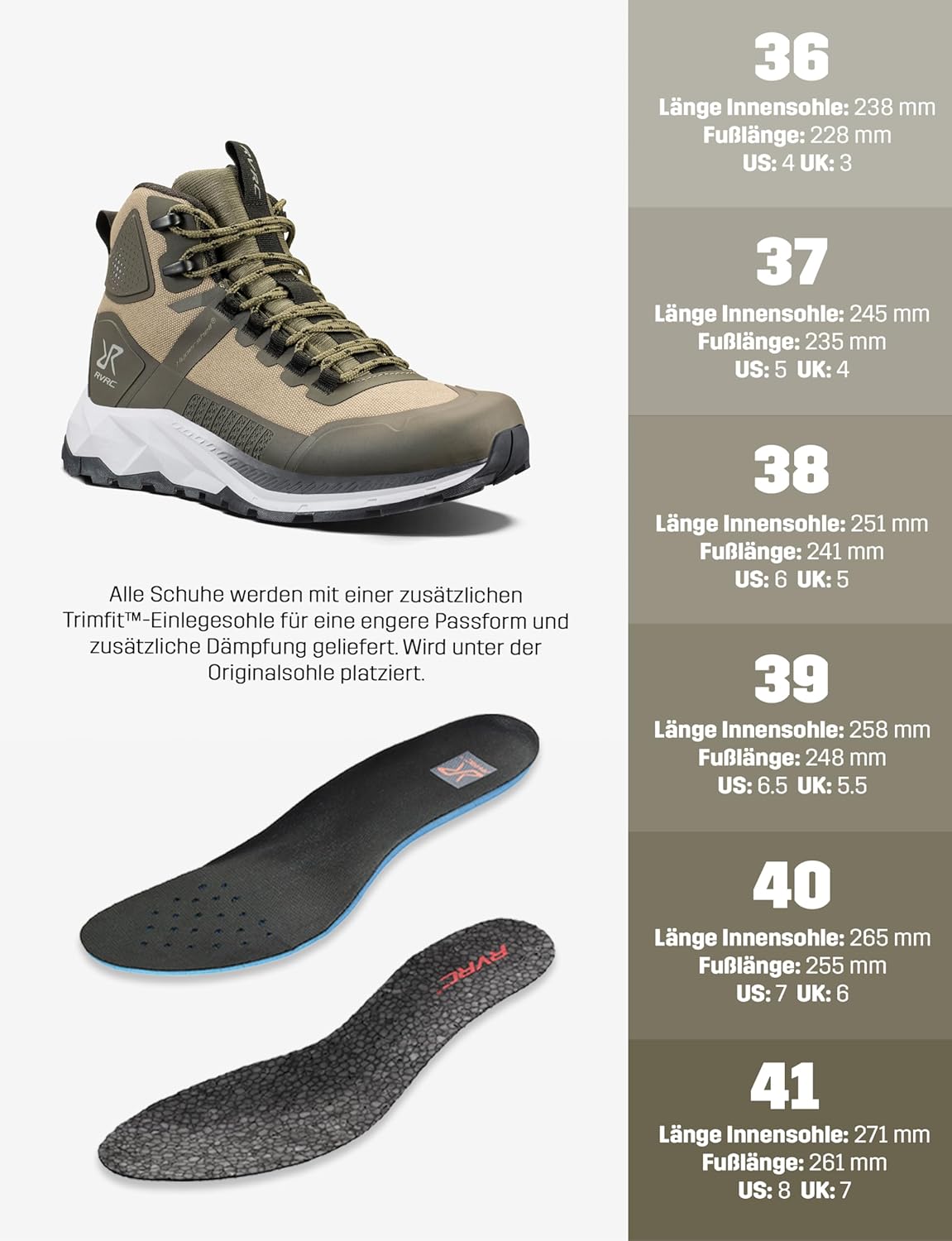 RevolutionRace Damen Phantom Trail Mid Waterproof Hiking Boots, Wasserdicht Wanderschuhe Damen für alle Outdoor-Aktivitäten