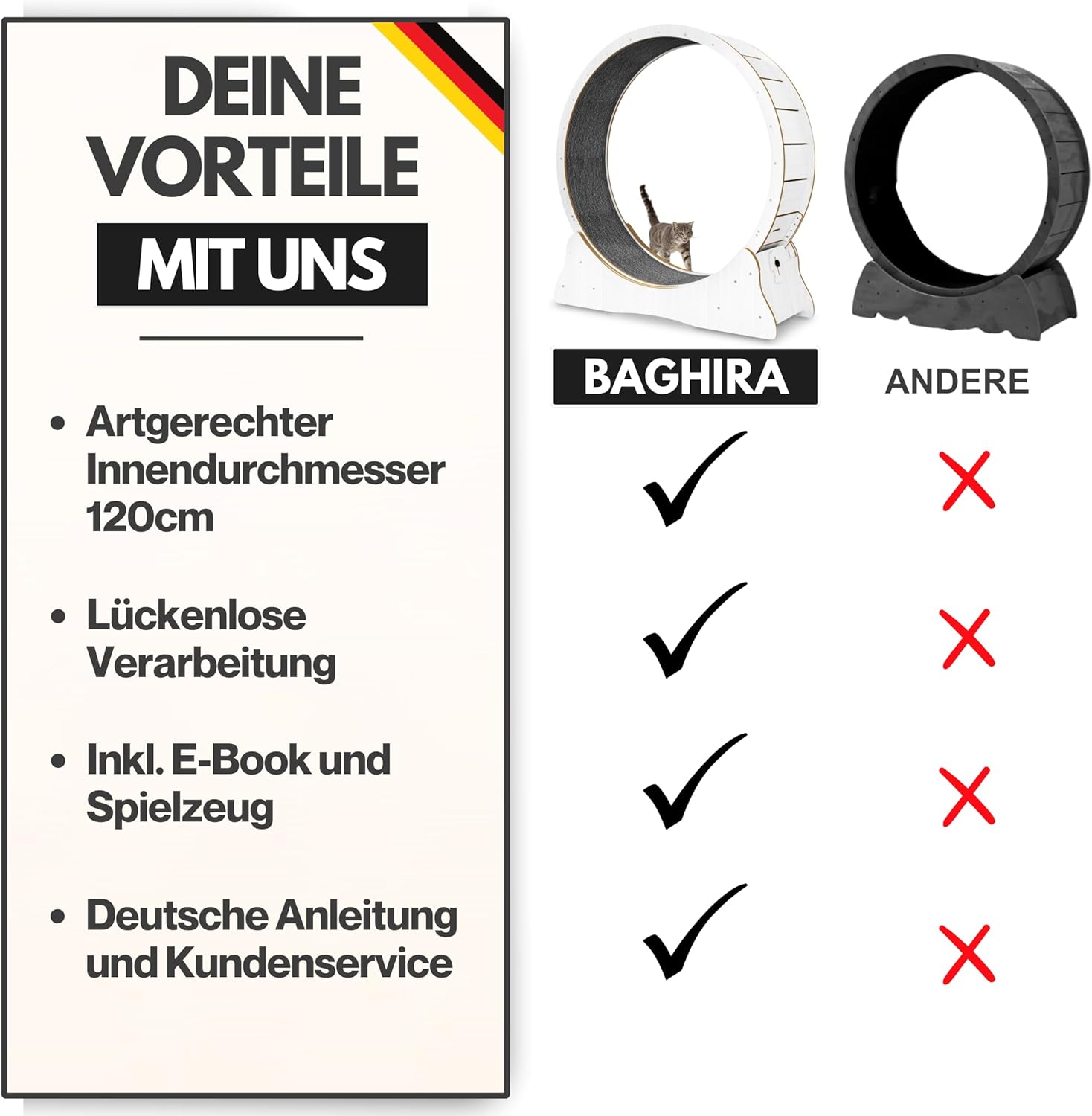 noviclass® Katzenlaufrad Baghira Groß XXL | 132cm Durchmesser Artgerecht für große Katzen | Kratzfest, stabil und leise | Gratis Spielzeug und E-Book | Geprüfte Qualität (Weiß)