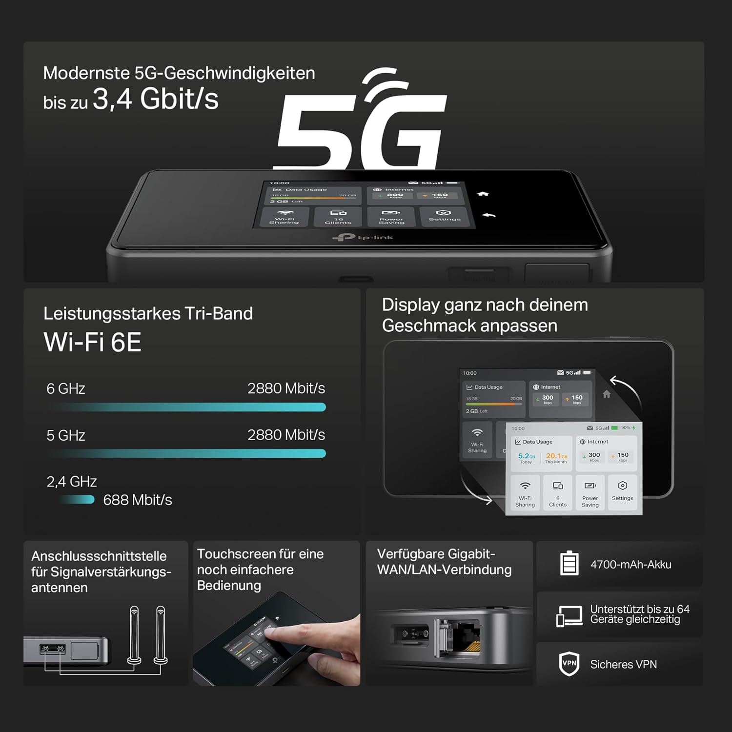 TP-Link M8550 5G LTE Mobiler WLAN Router – Bis zu 3,4 Gbit/s, Tri-Band Wi-Fi 6E, Nano-SIM-Karten Slot, Gigabit WAN/LAN, 4680 mAh Akku, Touchscreen, Wireguard, bis zu 32 Geräte