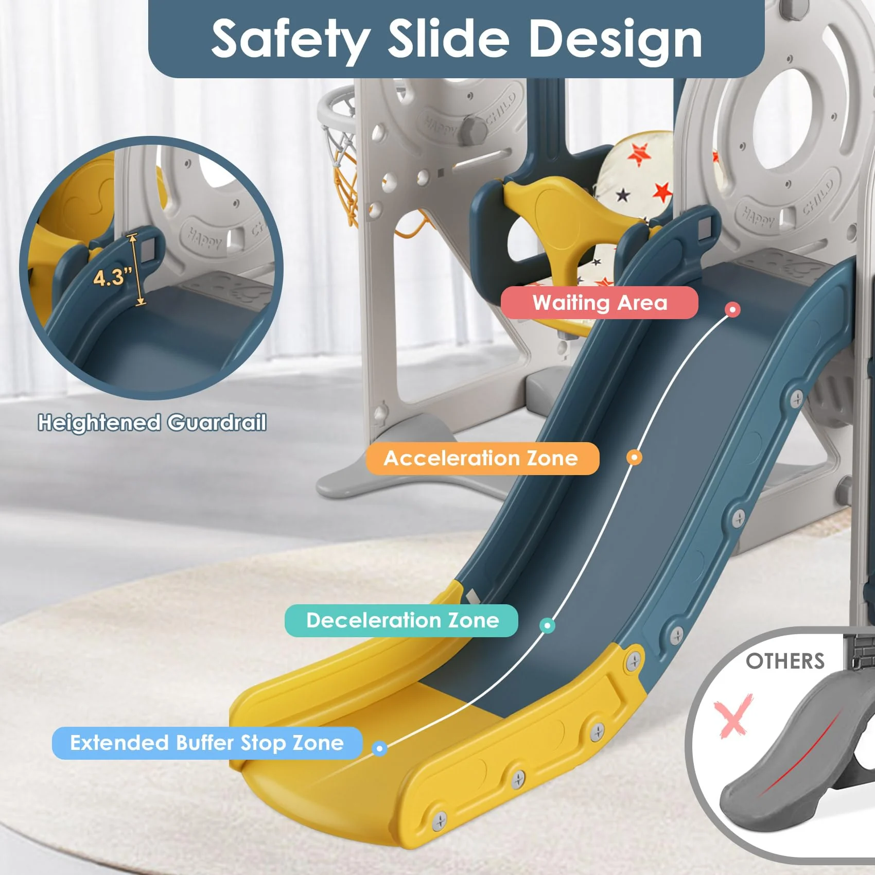 BIERUM 5 in 1 Toddler Slide and Swing Set for Toddlers Age 1-3