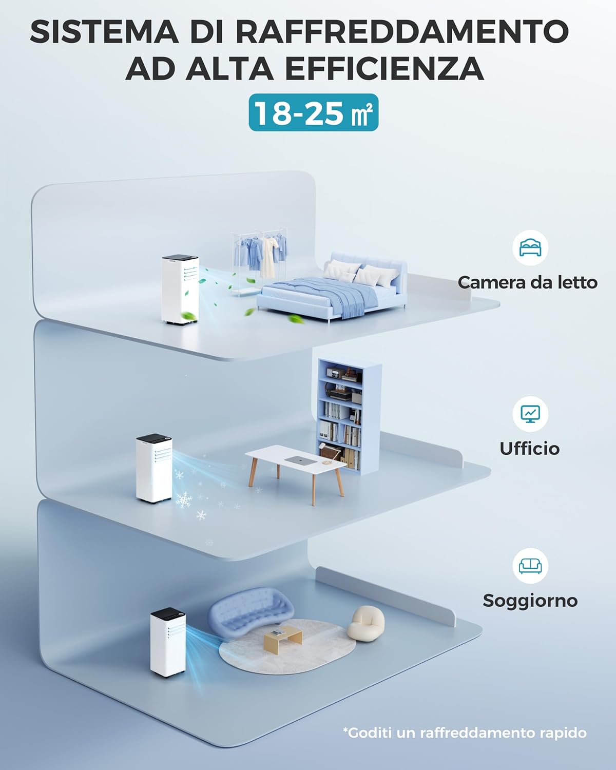 Mobile Klimaanlage 9000 BTU mit Abluftschlauch | 4-in-1 Mobiles Klimagerät | Leiser Betrieb