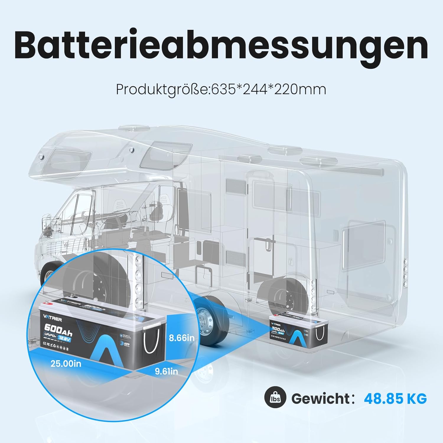 12V 600Ah LiFePO4 Lithiumbatterie mit APP-Überwachung,300A BMS,Schutz vor hohen/niedrigen Temperaturen,3840W Maximalleistung für Wohnmobile,Solar,Boote,netzunabhängige Systeme,Hausenergiespeicher