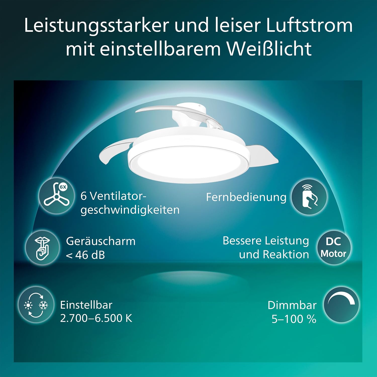 Philips Bliss Deckenventilator mit LED-Licht und Einziehbaren Flügeln, 3 Flügel, 106 cm Flügelspannweite, 4.500 Lumen, Einstellb. Licht (3.000 K bis 6.500 K), Dimmbar bis 5%, Inkl. Fernbedienung, Weiß