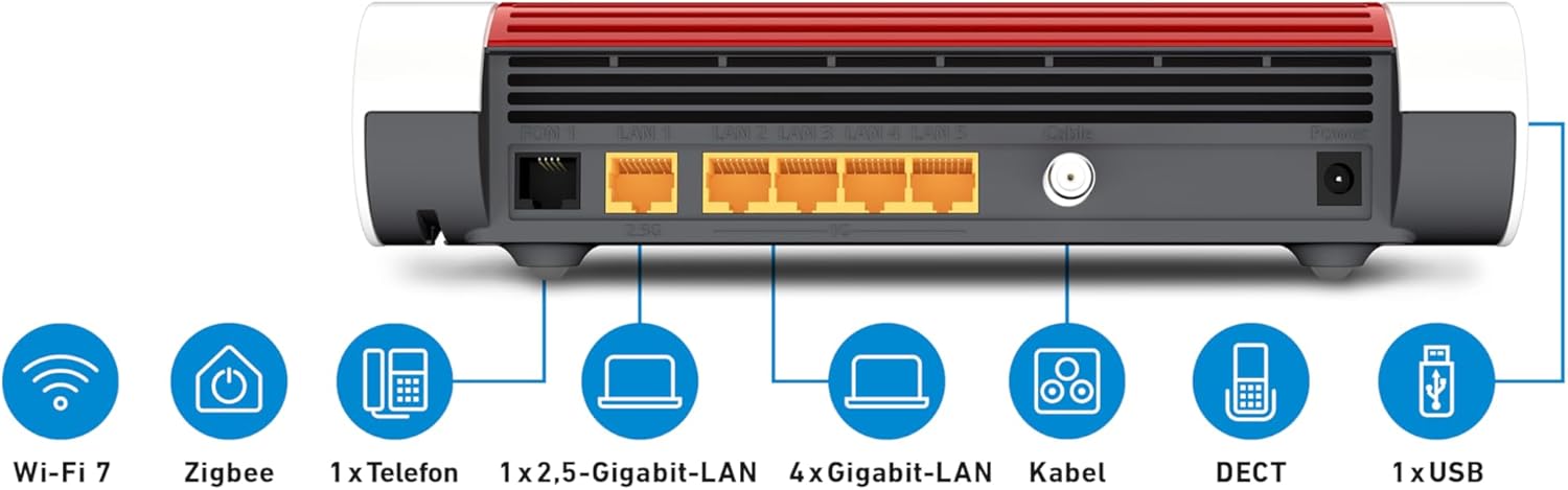 FRITZ!Box 6670 Cable | Router für einen Kabelanschluss (DOCSIS-3.1-Kabelmodem, 2x2 Wi-Fi 7 mit 2.880 MBit/s (5 GHz) und 688 MBit/s (2,4 GHz), Zigbee Integration 1 x 2,5 Gigabit-LAN-Port)
