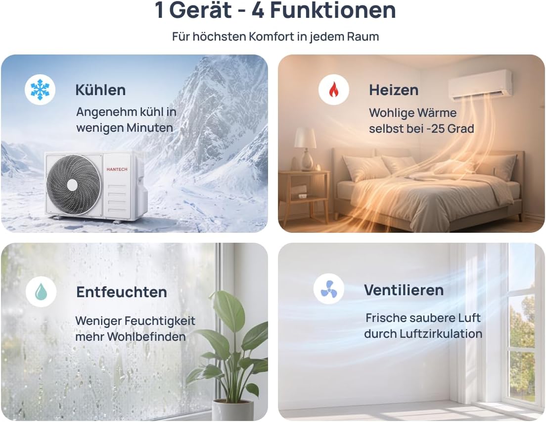 HANTECH Multi Split Klimaanlage H-PRO Inneneinheit 18000 BTU weiß